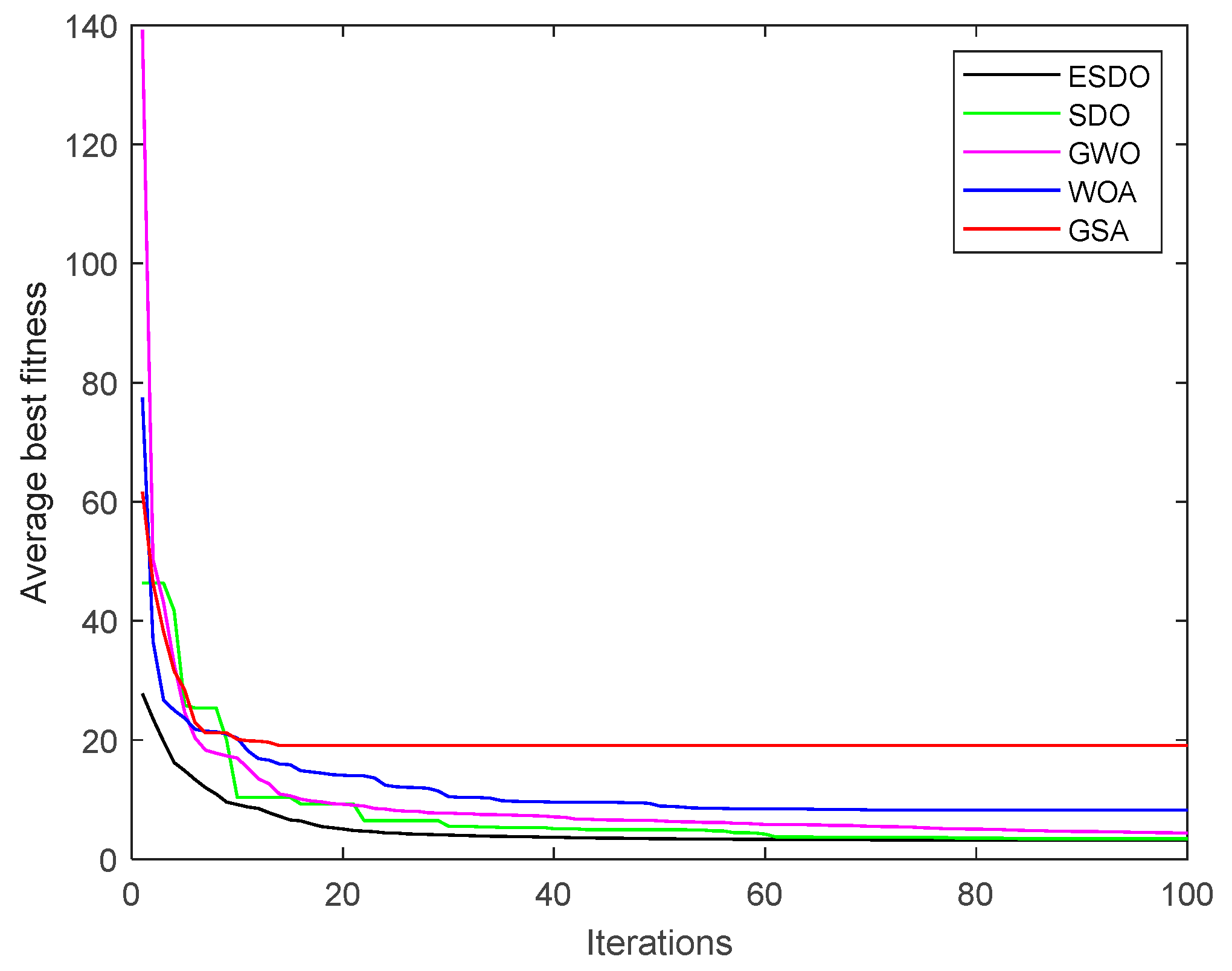 Water 14 03035 g012 Water 14 03035 g012