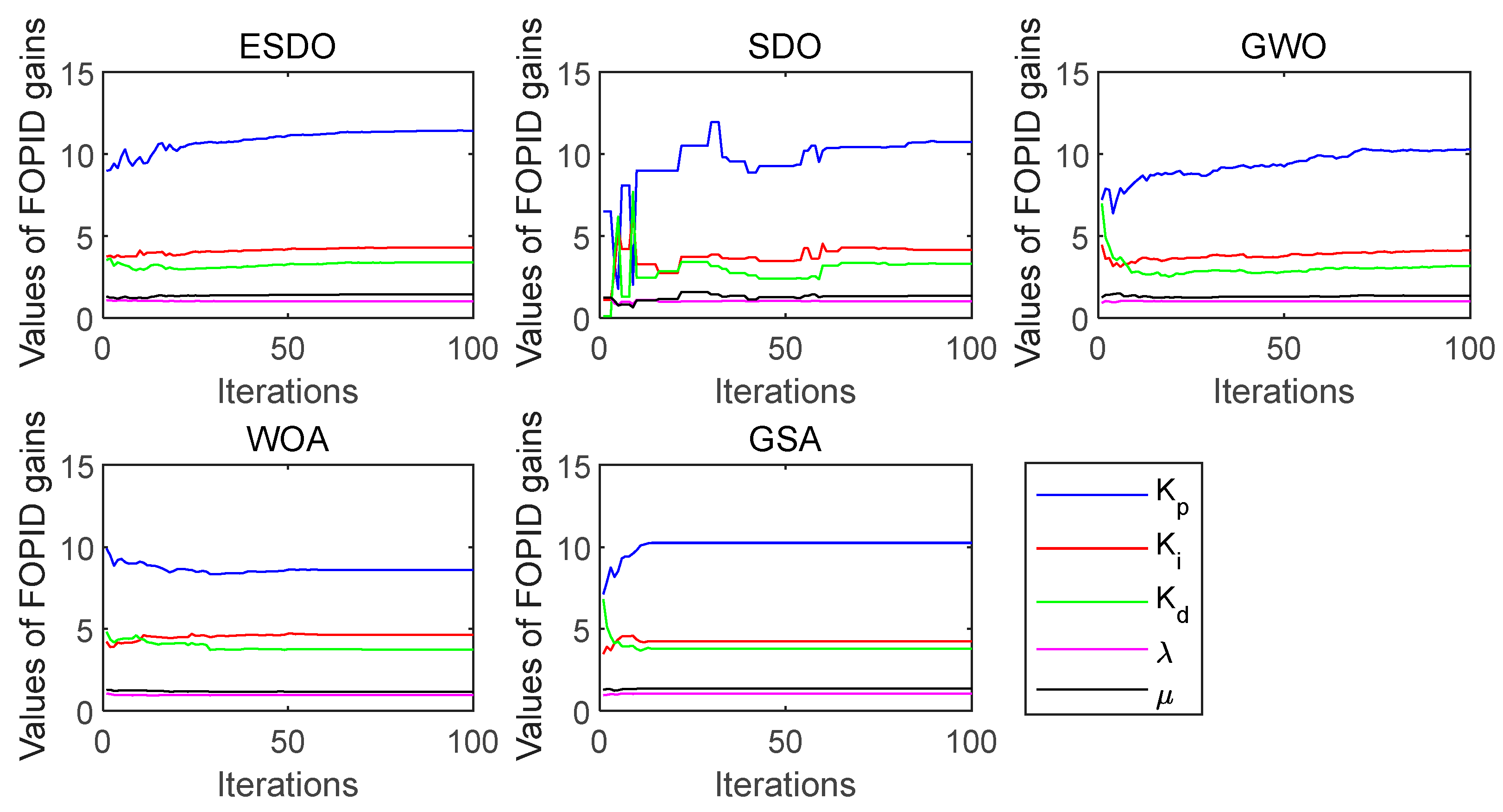 Water 14 03035 g013 Water 14 03035 g013