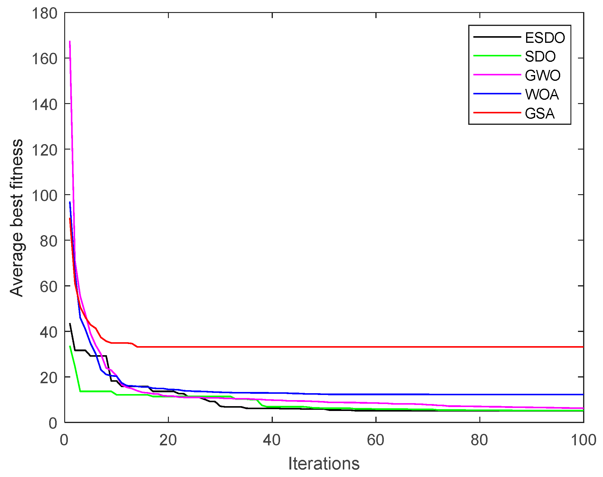 Water 14 03035 g015 Water 14 03035 g015
