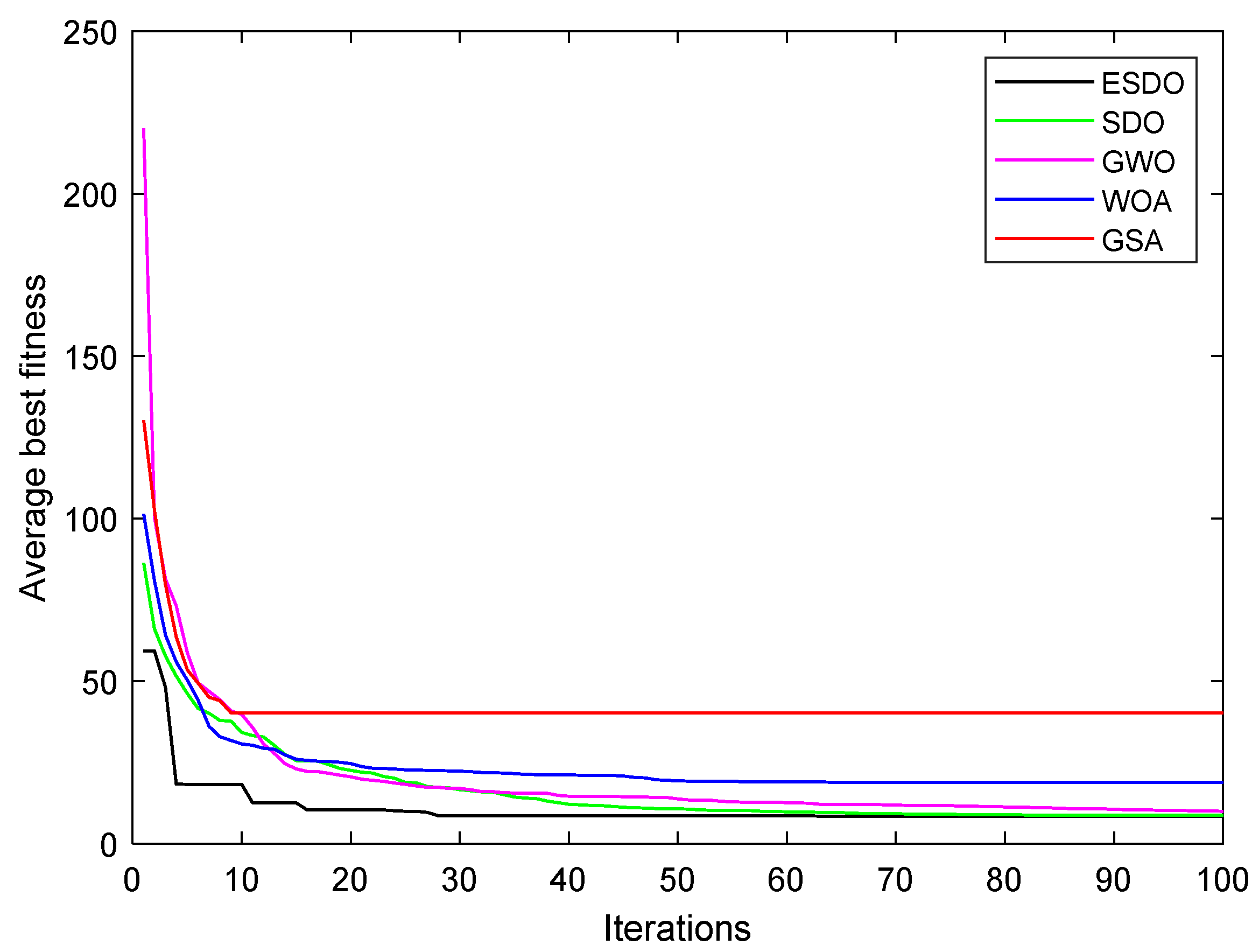 Water 14 03035 g018 Water 14 03035 g018