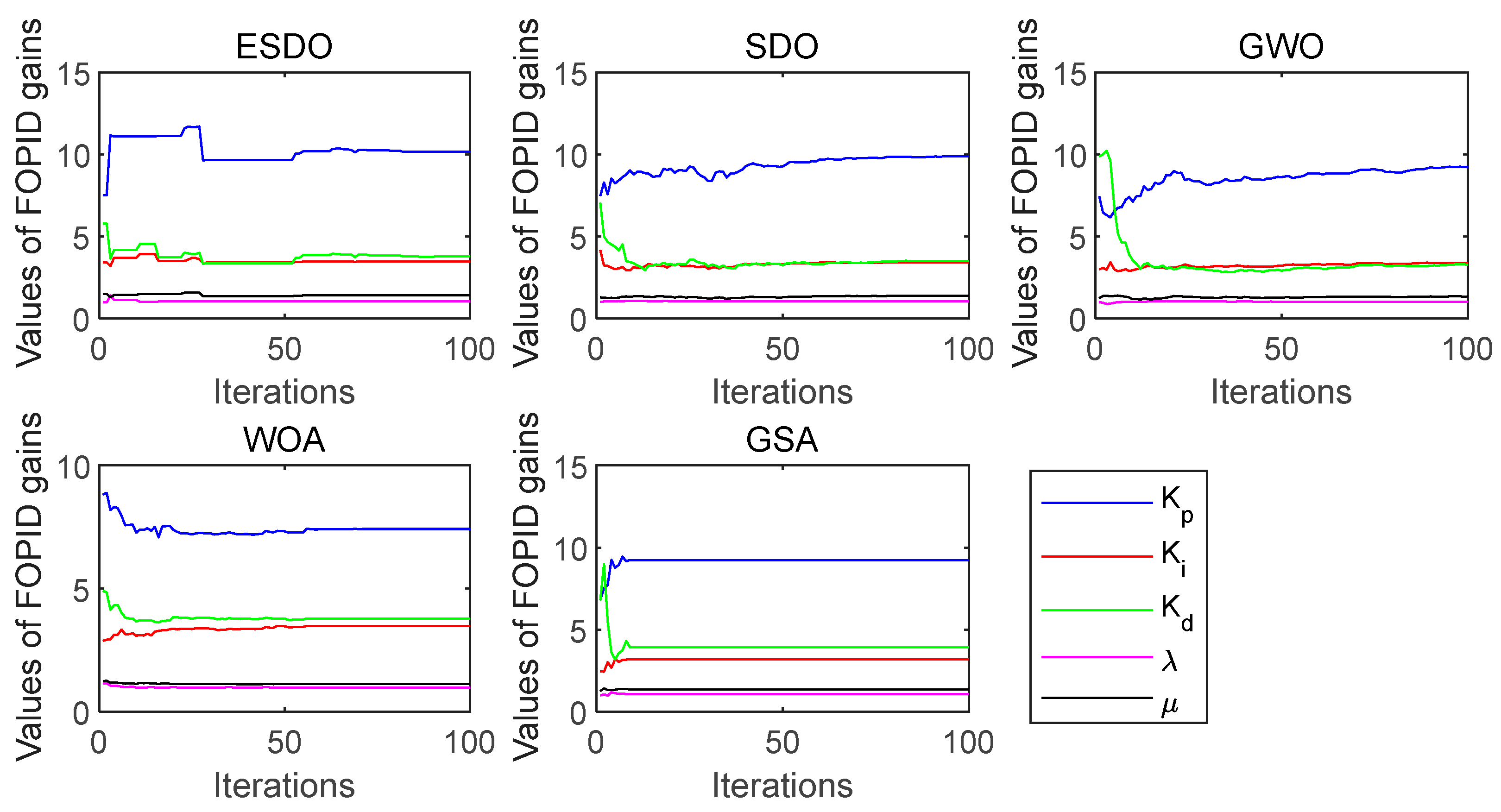 Water 14 03035 g019 Water 14 03035 g019