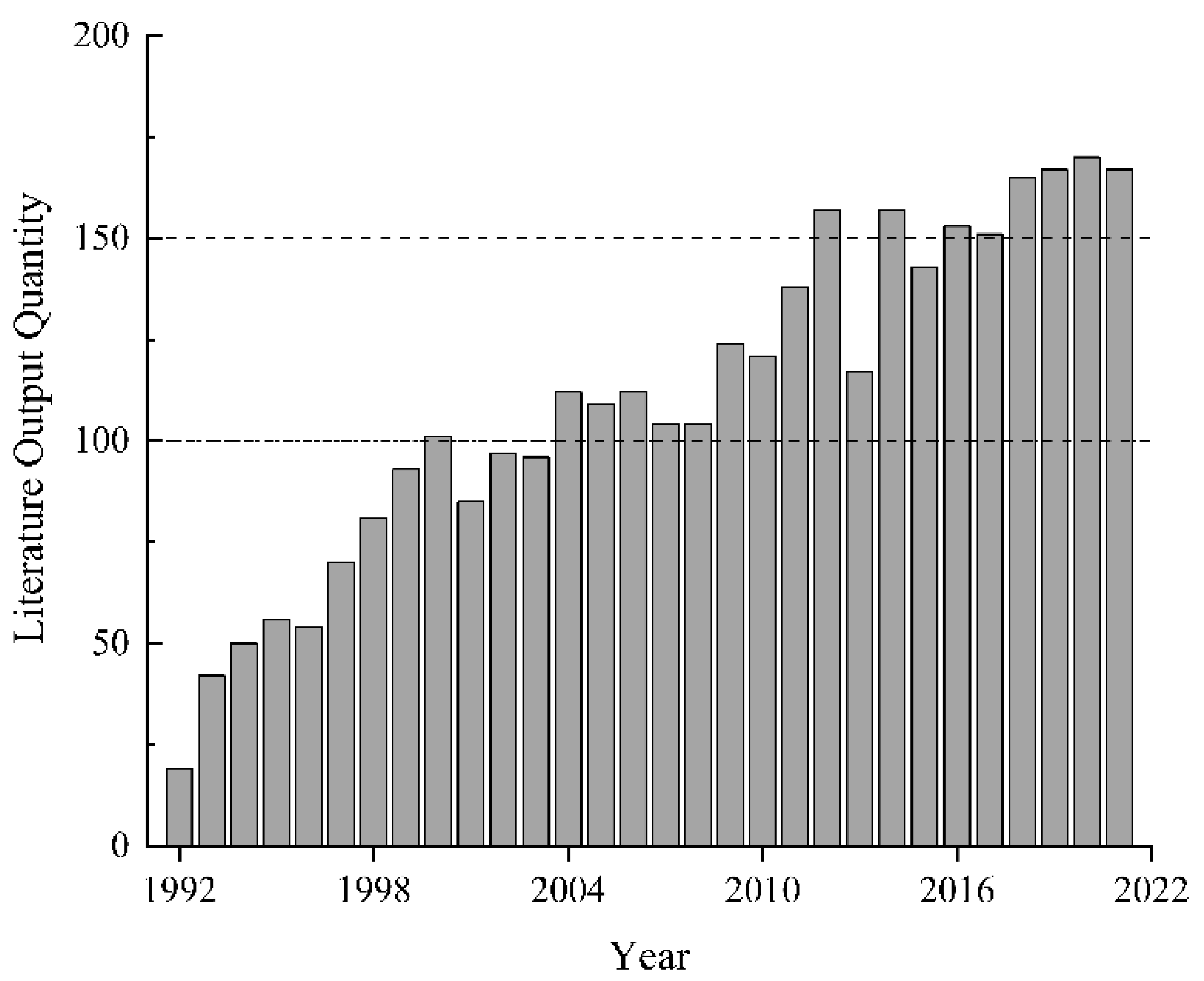 Water 14 03036 g002 Water 14 03036 g002