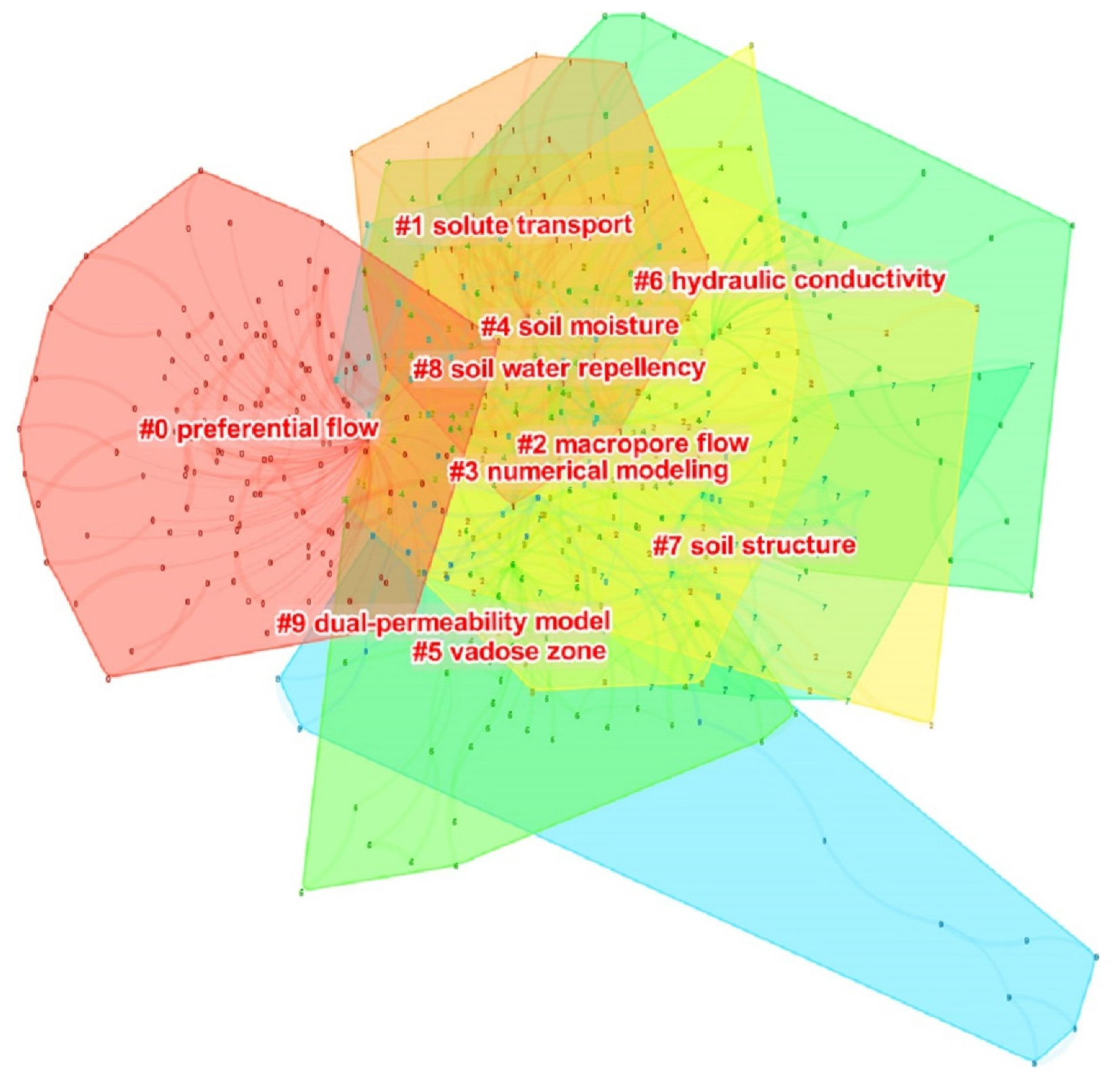 Water 14 03036 g004 Water 14 03036 g004