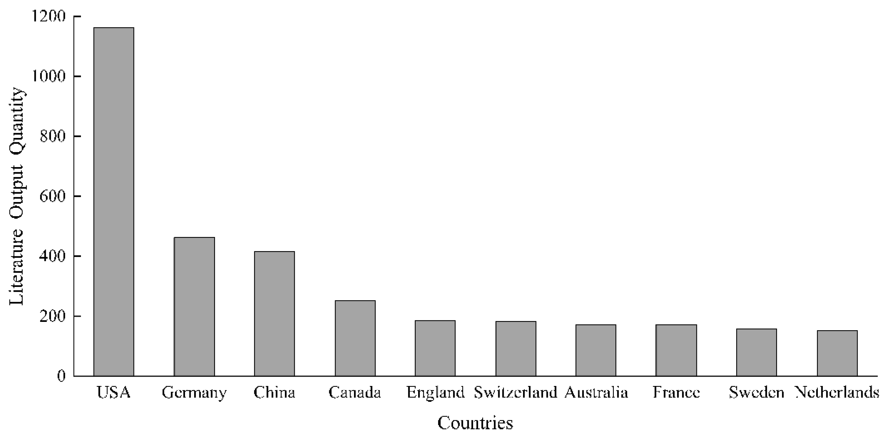 Water 14 03036 g005 Water 14 03036 g005