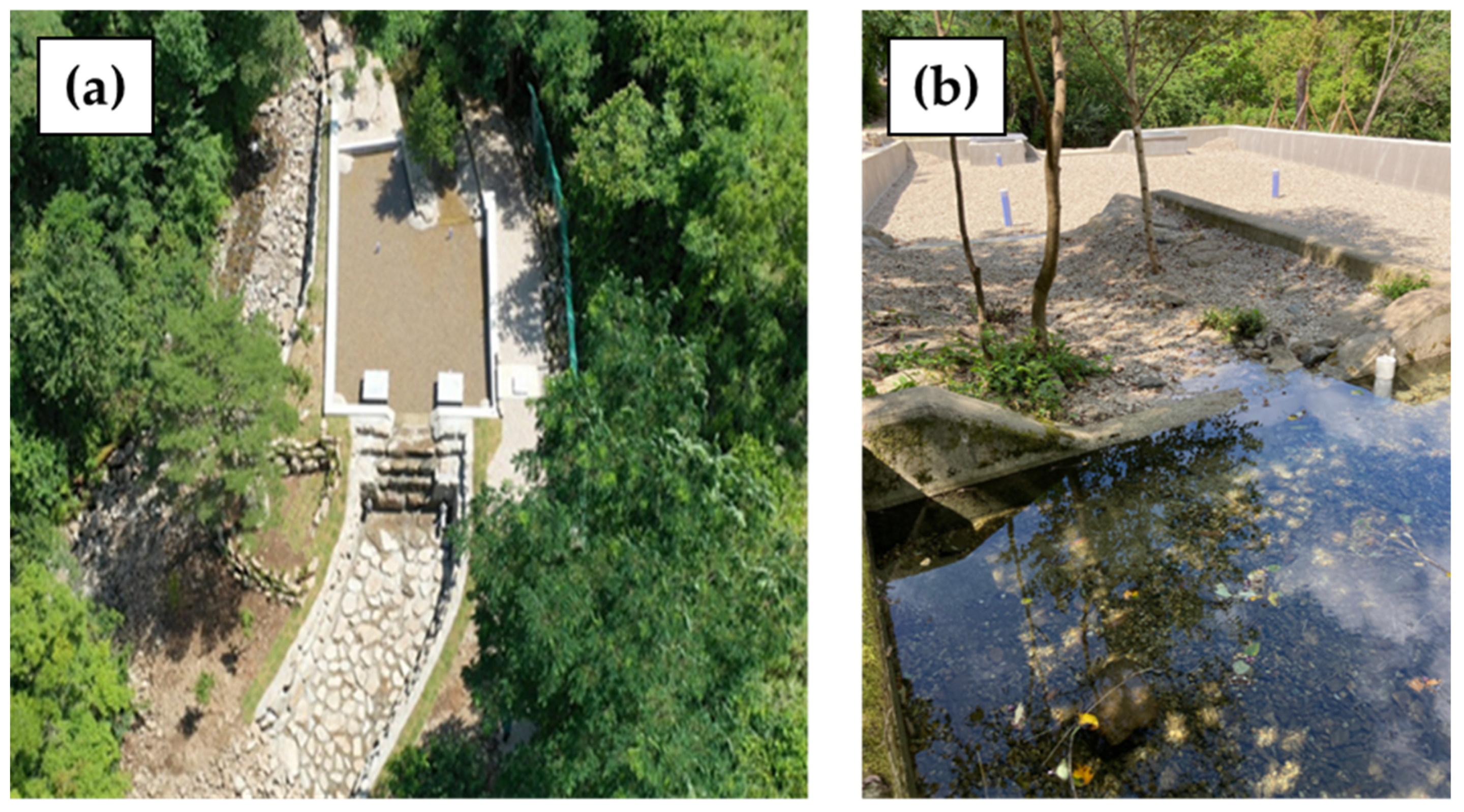 Water 14 03039 g005 550