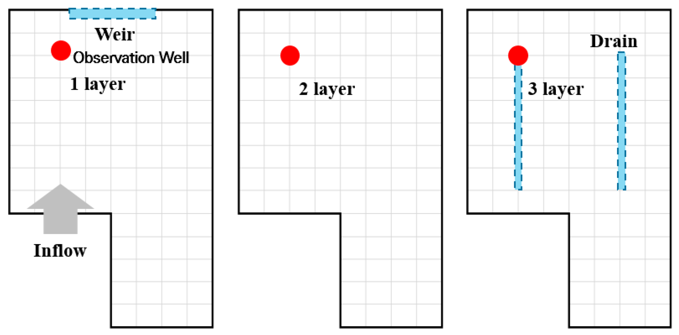 Water 14 03039 g007b 550