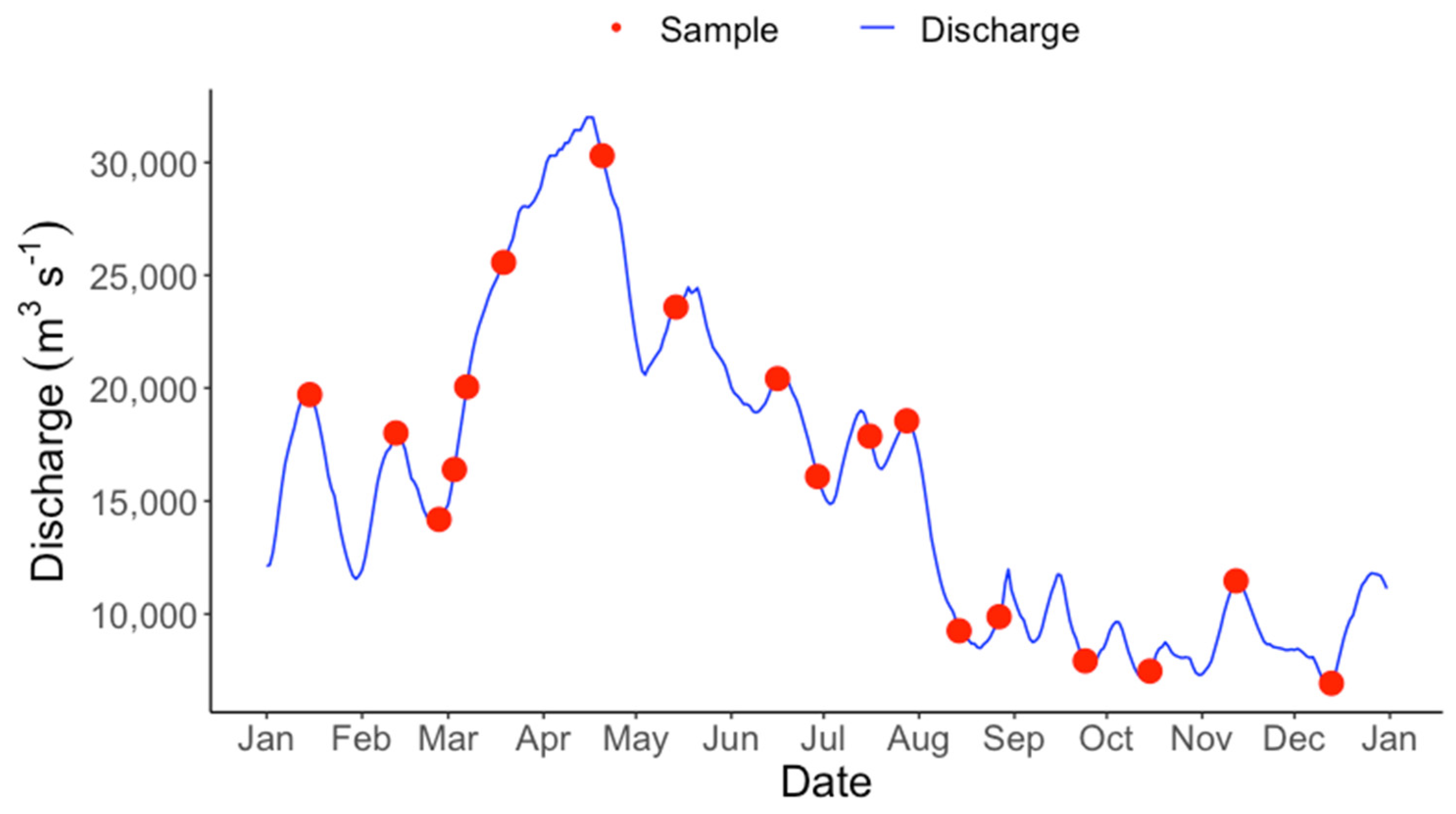 Water 14 03044 g001 Water 14 03044 g001