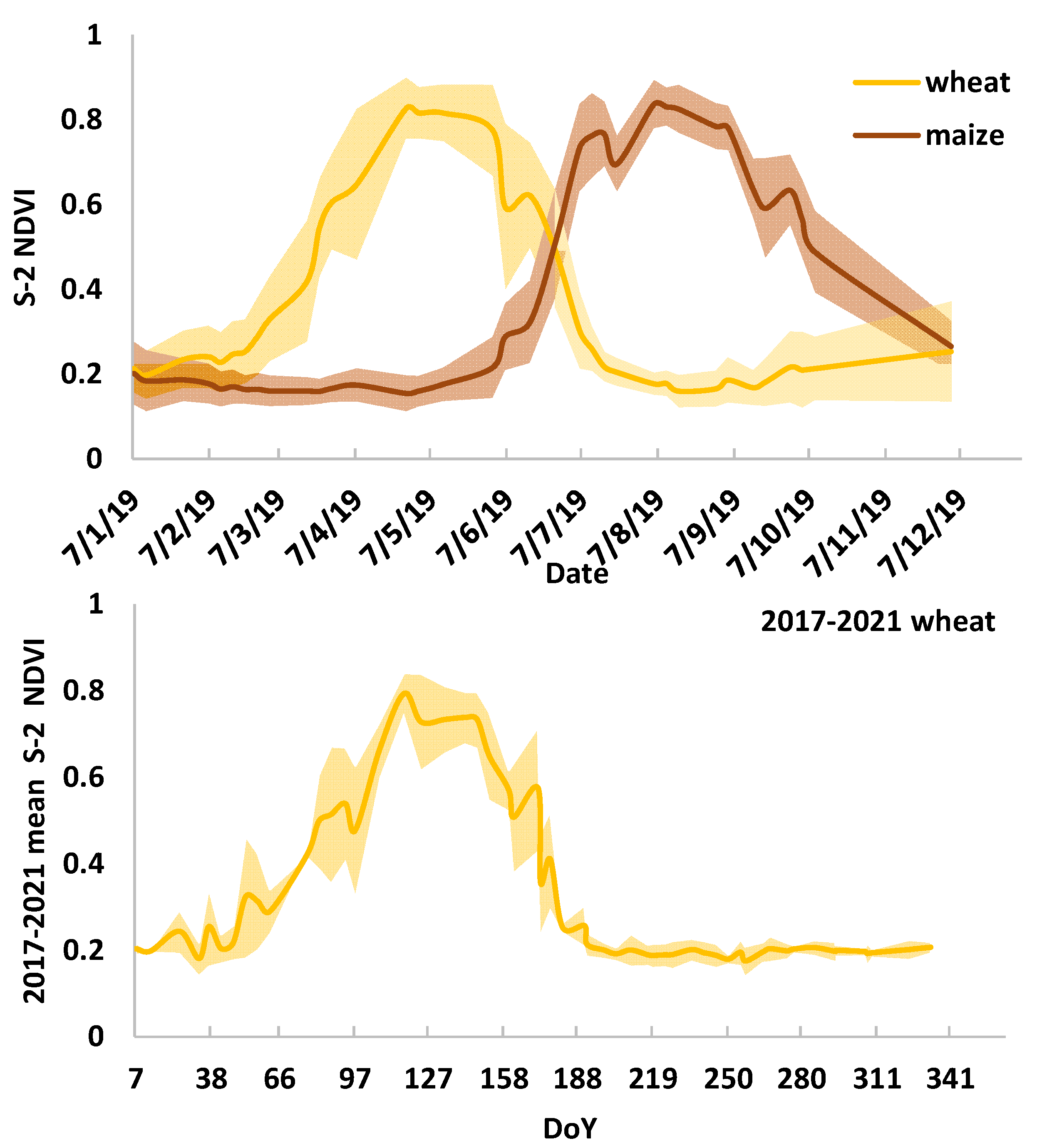 Water 14 03046 g003 Water 14 03046 g003