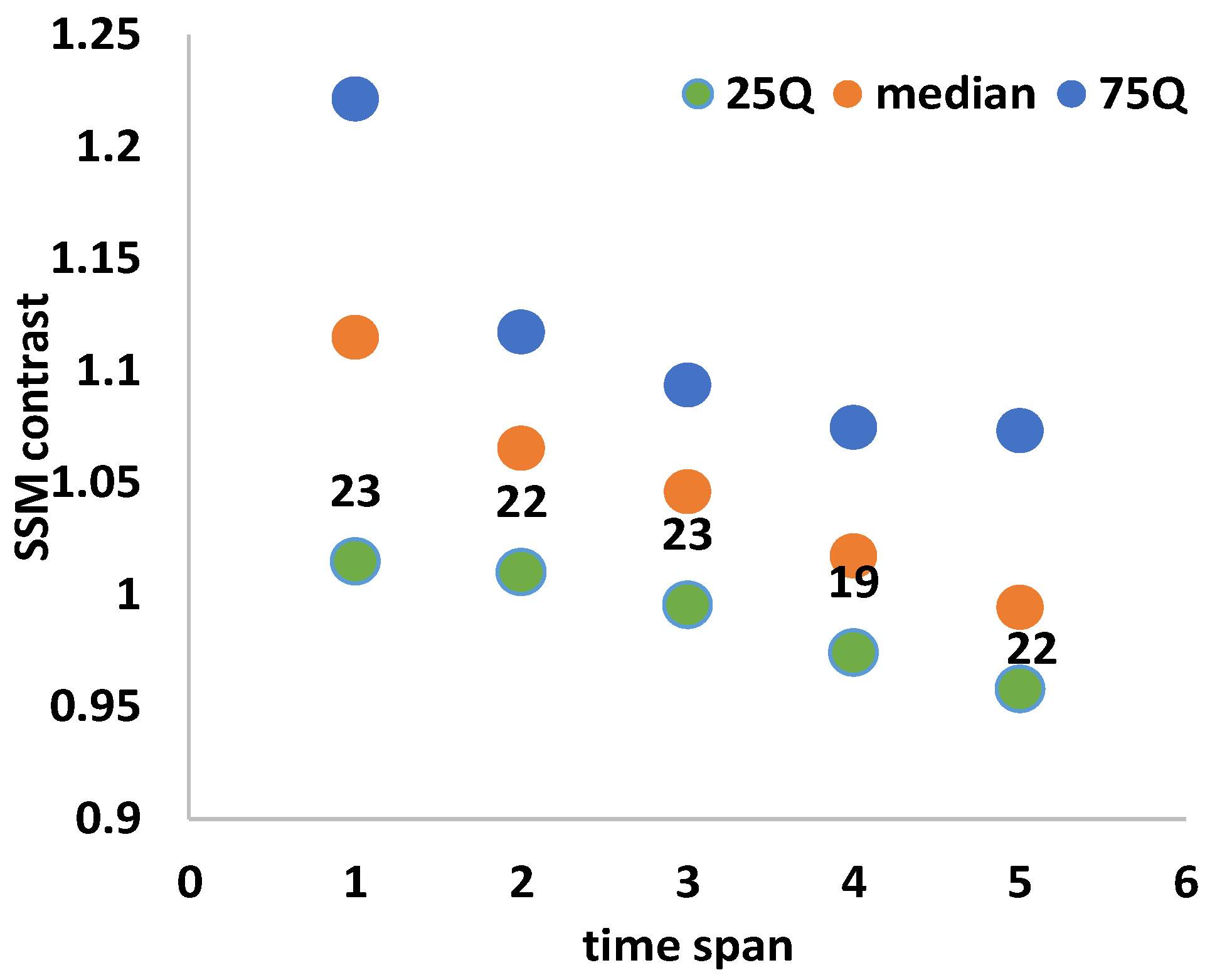Water 14 03046 g008 Water 14 03046 g008