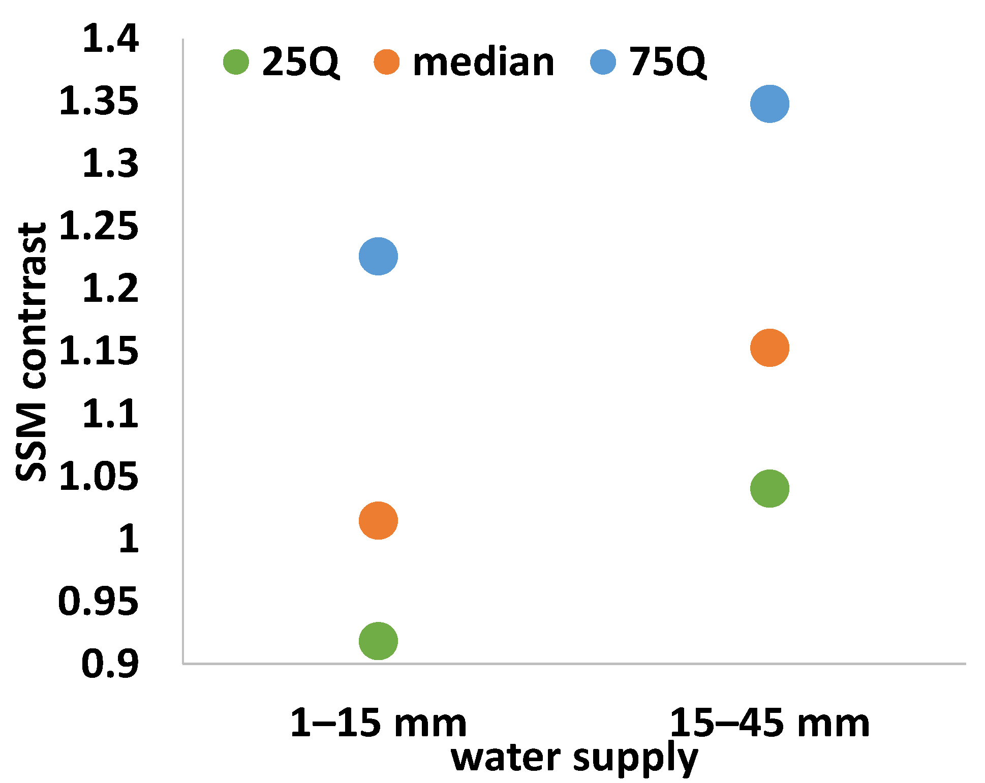 Water 14 03046 g010 Water 14 03046 g010