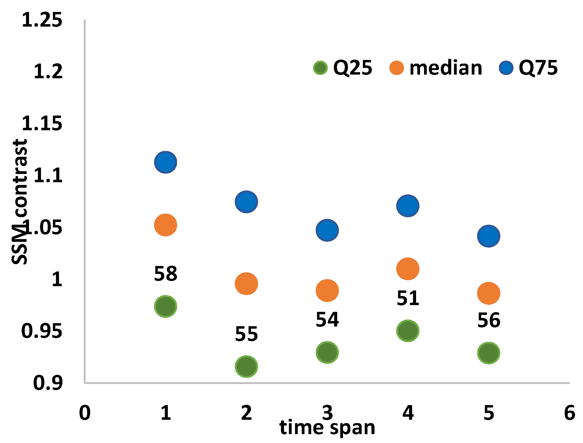 Water 14 03046 g011 Water 14 03046 g011