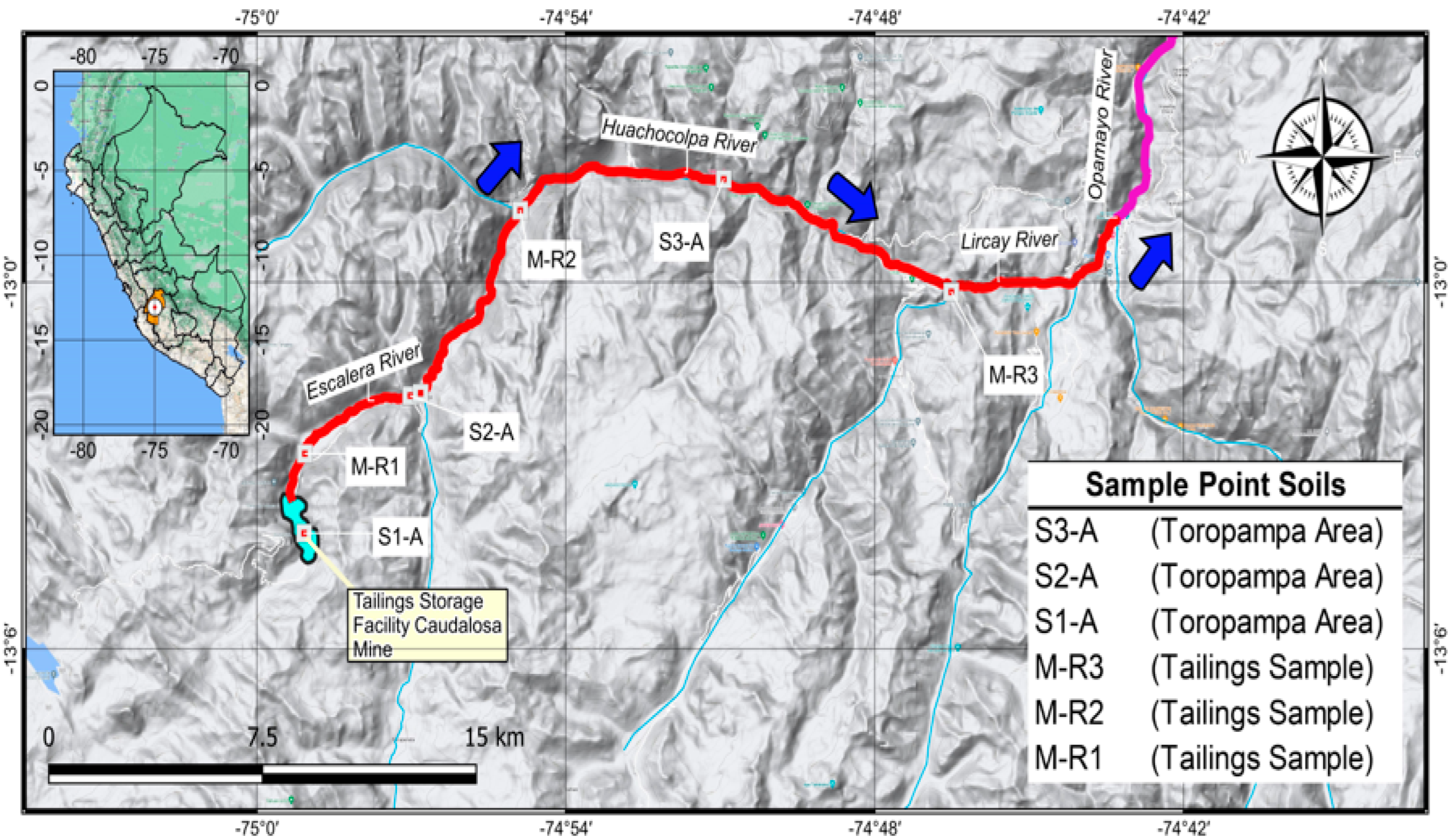 Water 14 03057 g007 550