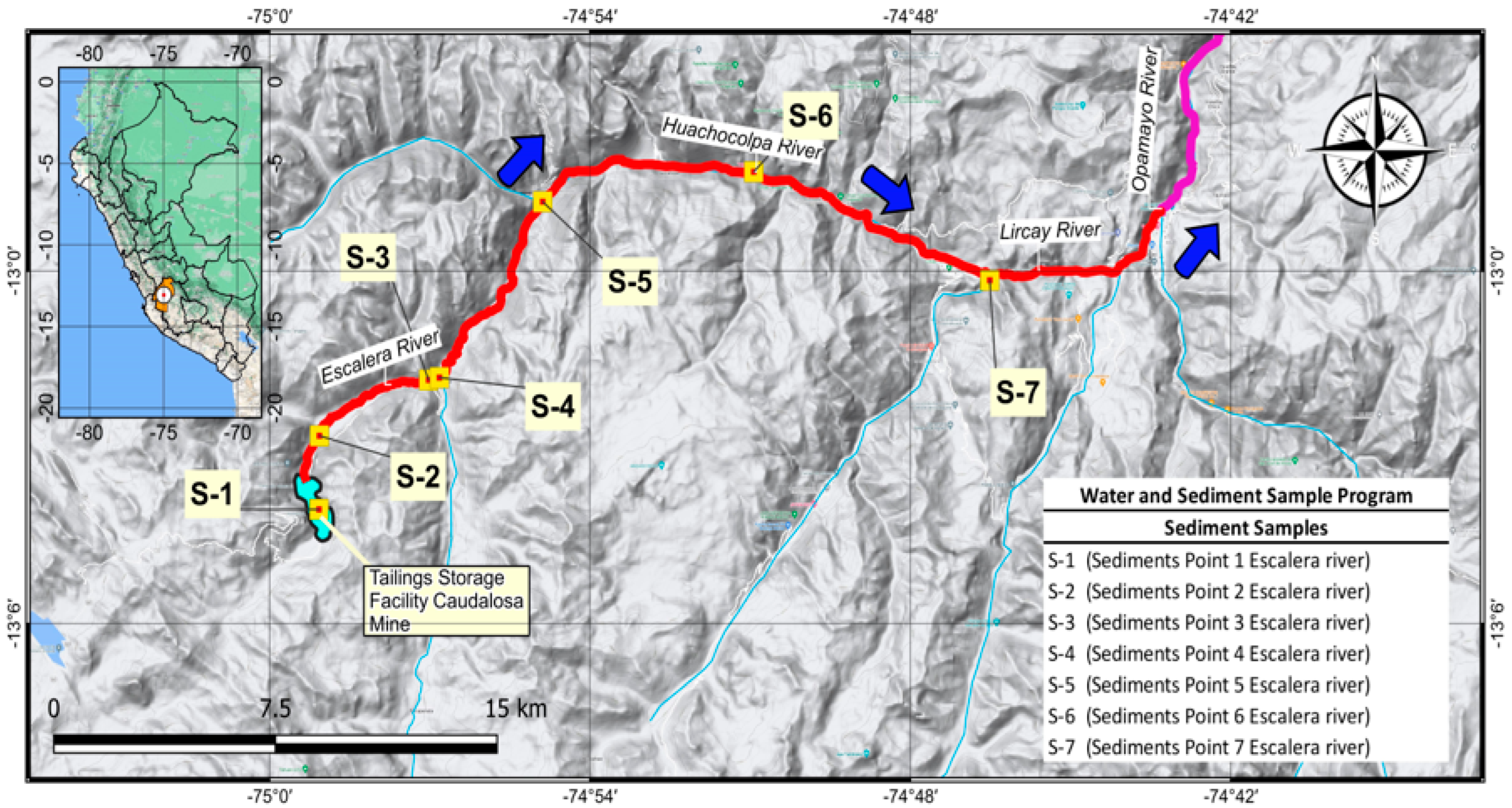 Water 14 03057 g008 550