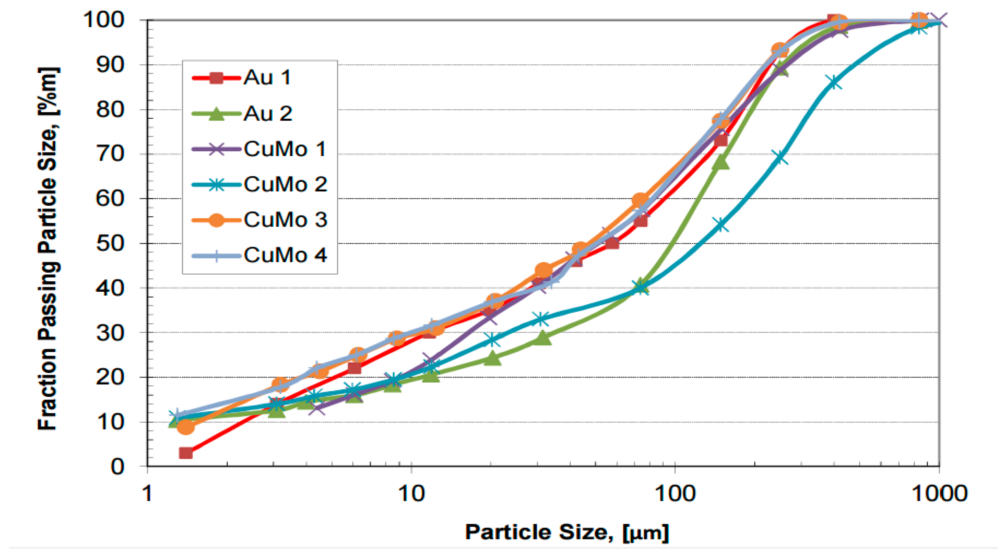 Water 14 03057 g009 550