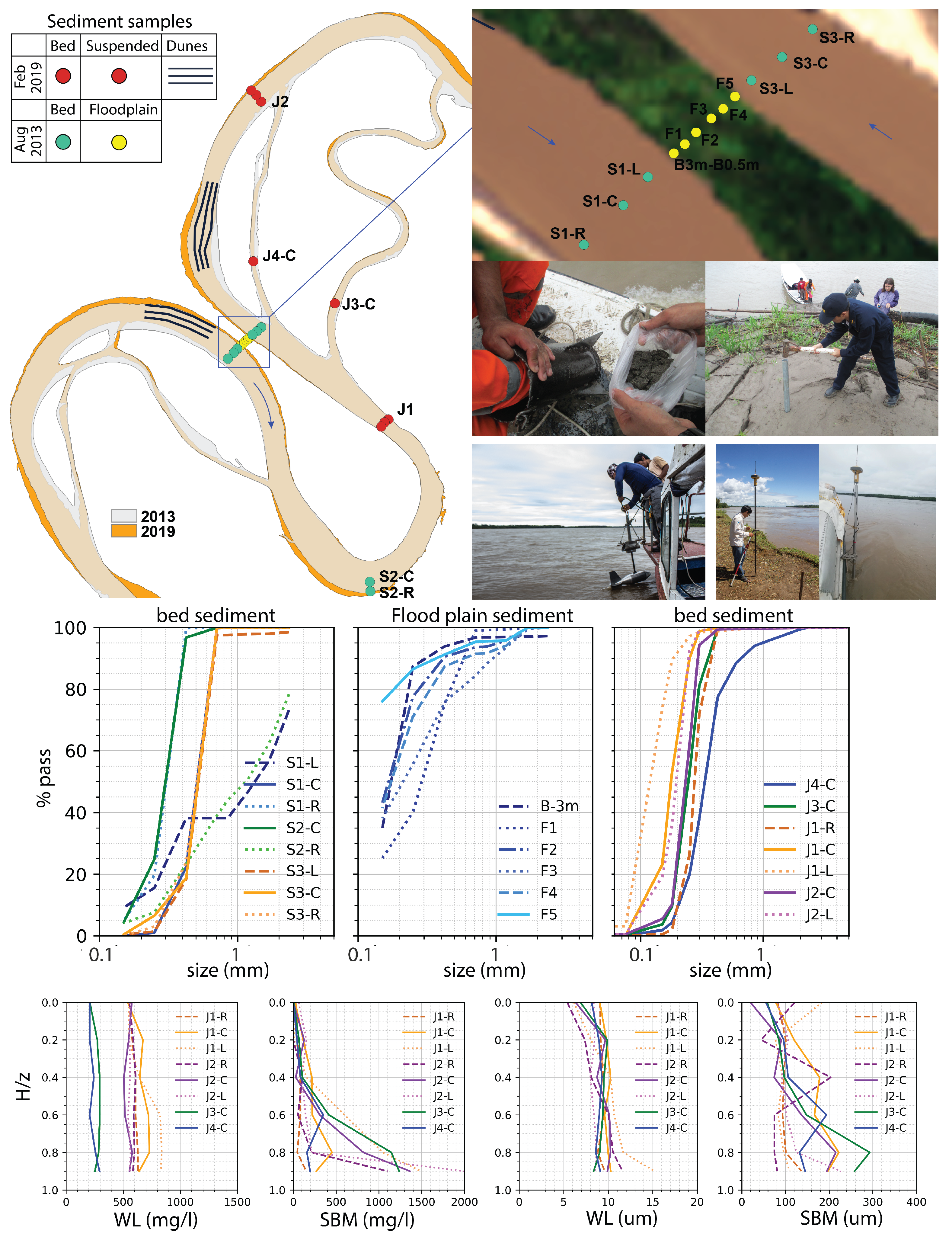 Water 14 03059 g009 Water 14 03059 g009