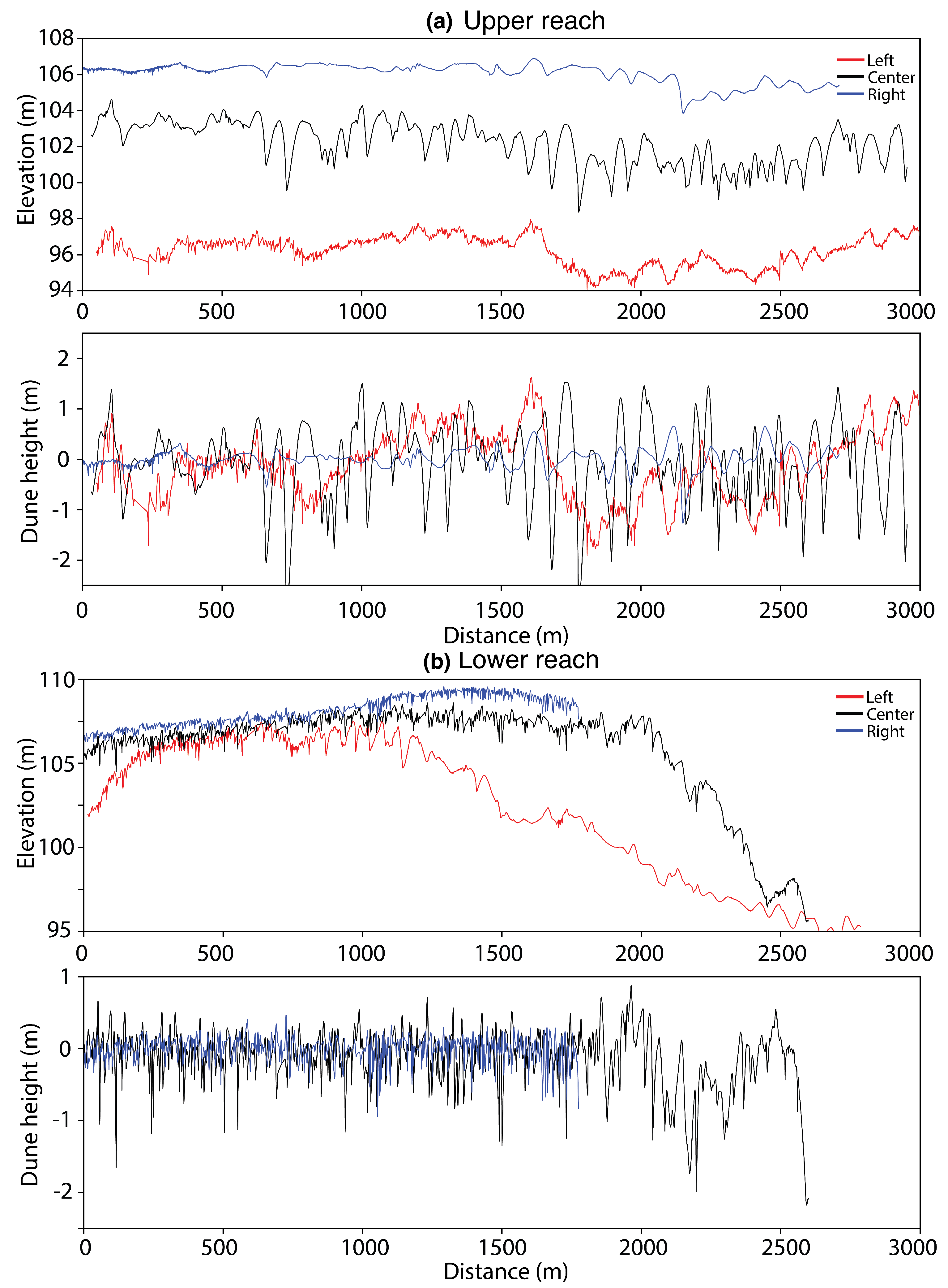 Water 14 03059 g010 Water 14 03059 g010