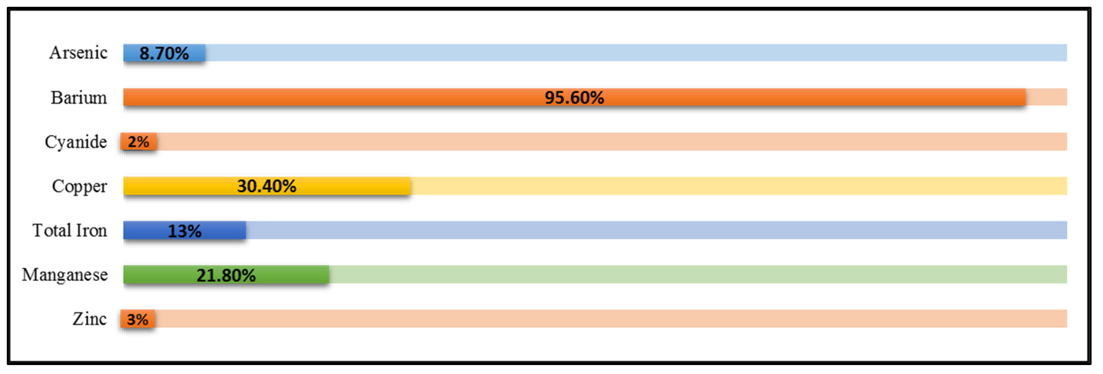 Water 14 03060 g005 Water 14 03060 g005