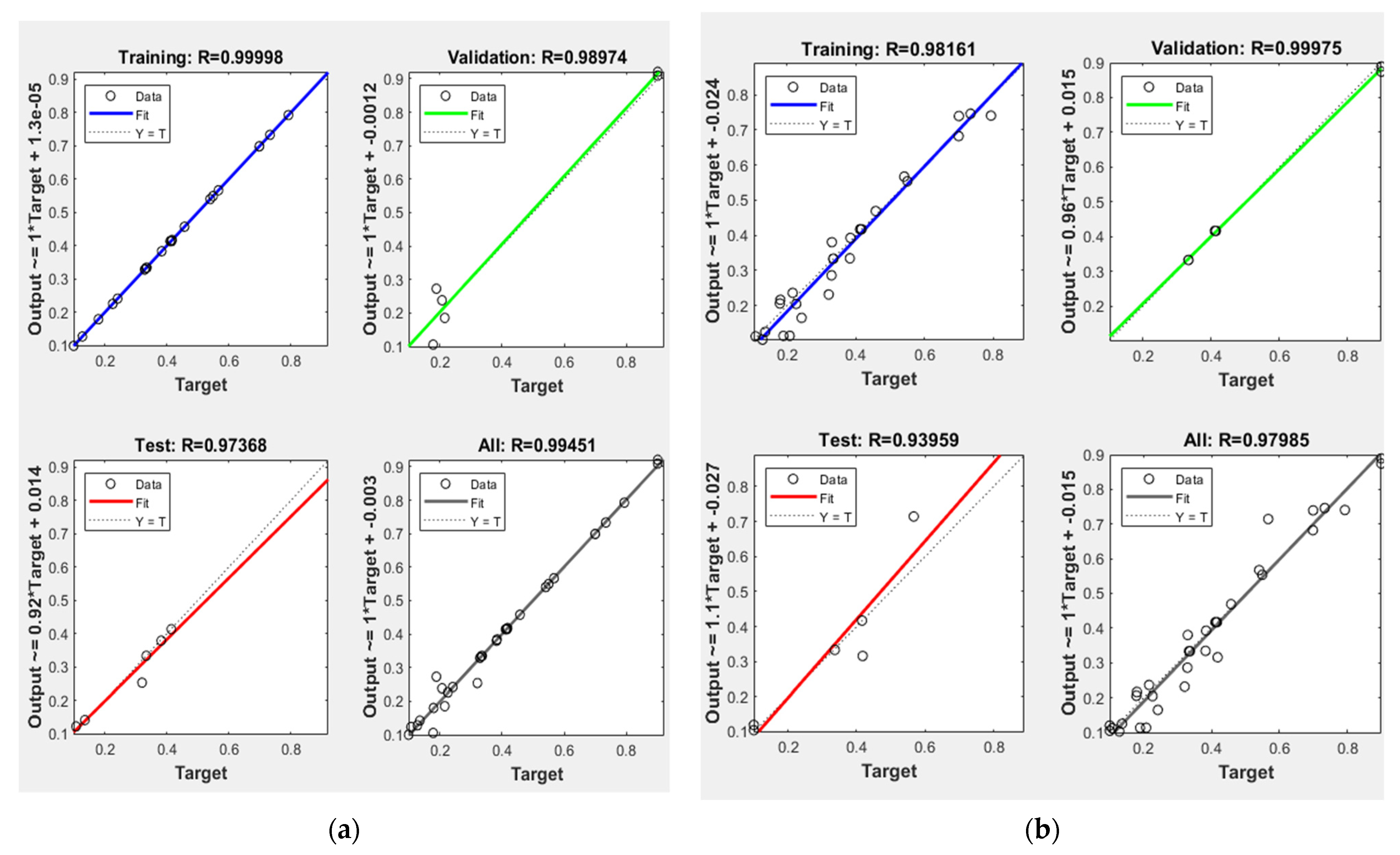 Water 14 03061 g006a