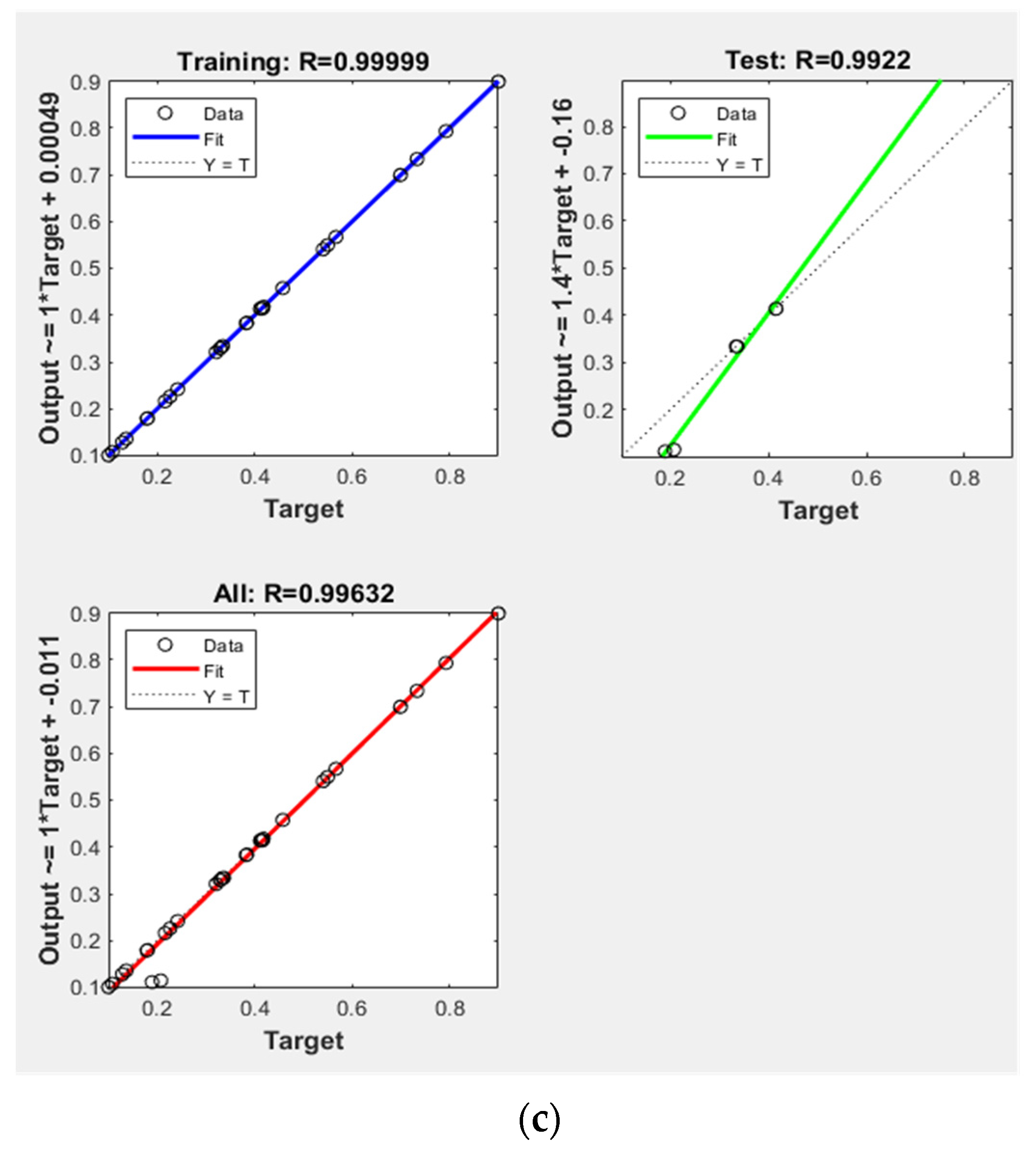 Water 14 03061 g006b