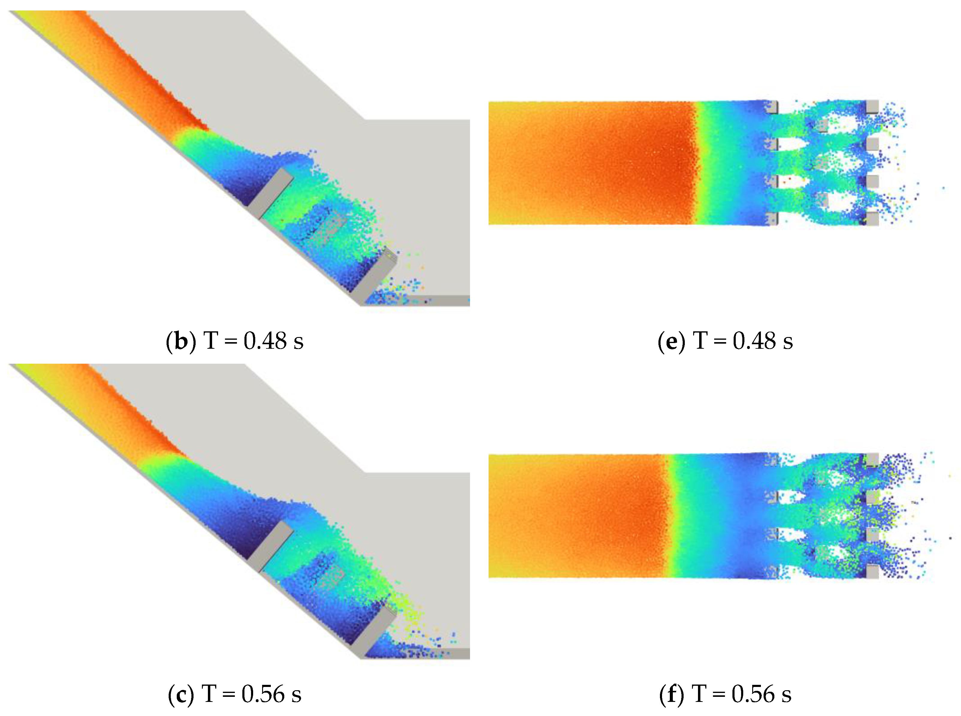 Water 14 03063 g003b