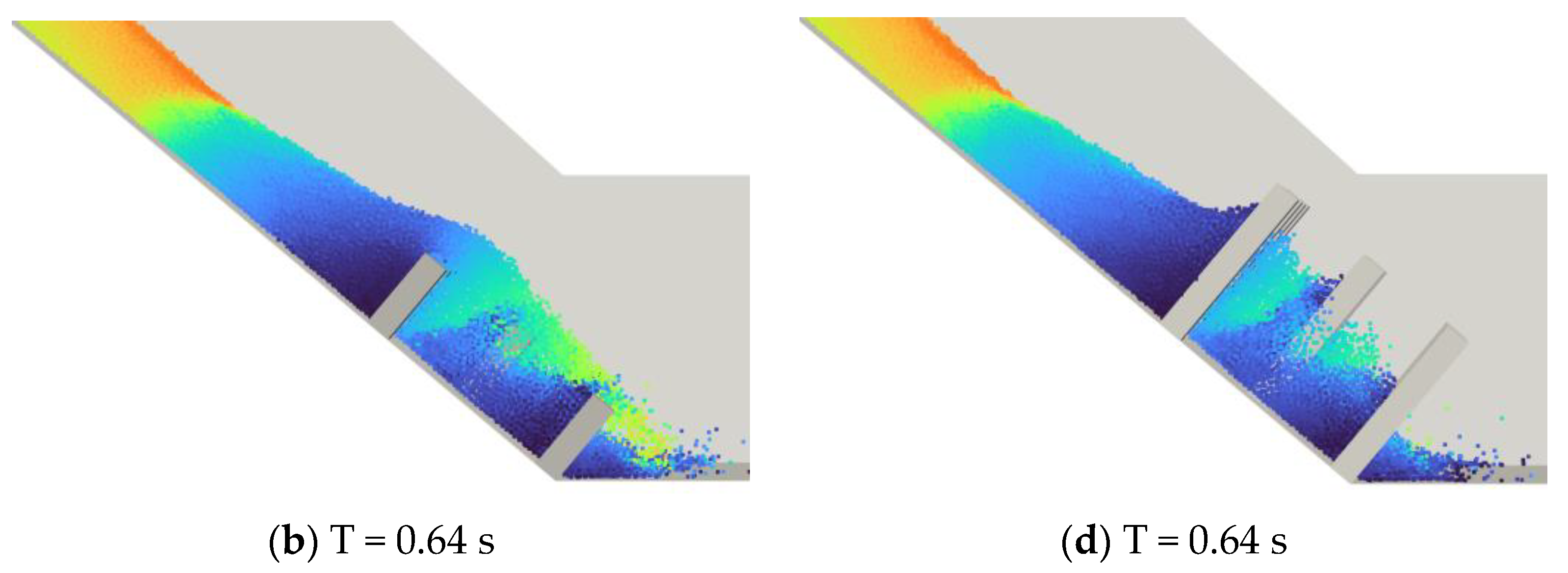 Water 14 03063 g004b