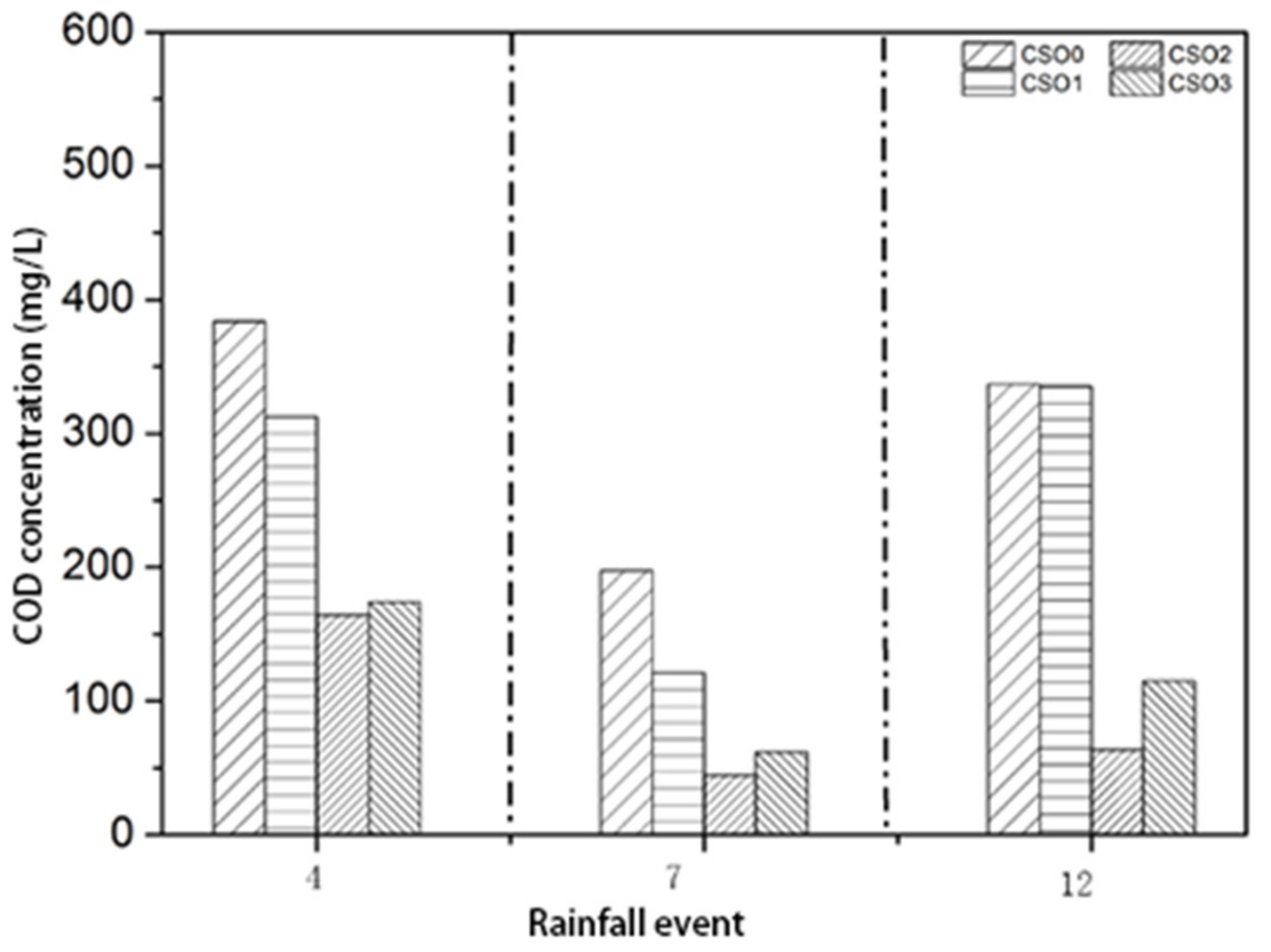 Water 14 03067 g006 550