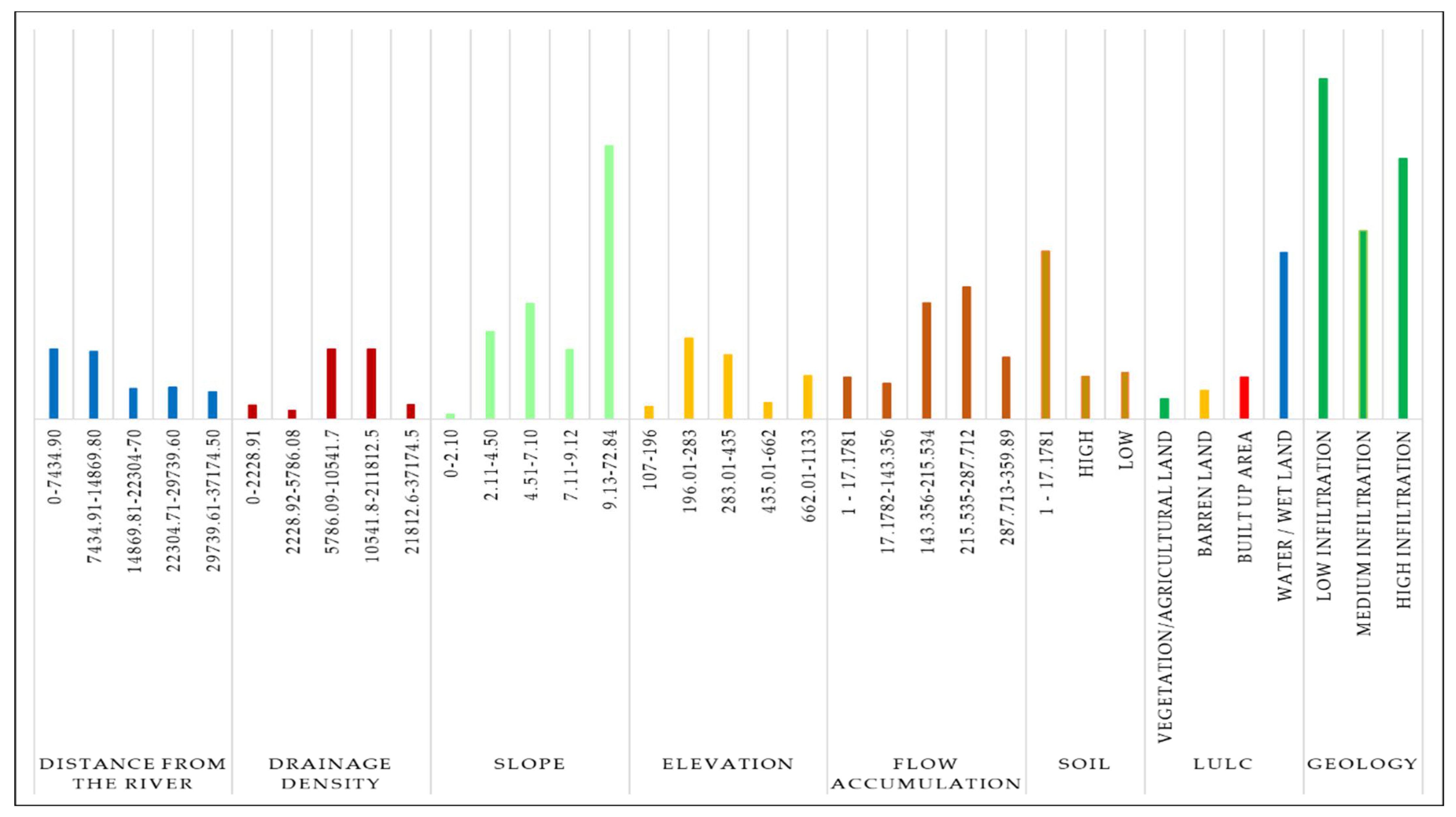 Water 14 03069 g005 Water 14 03069 g005