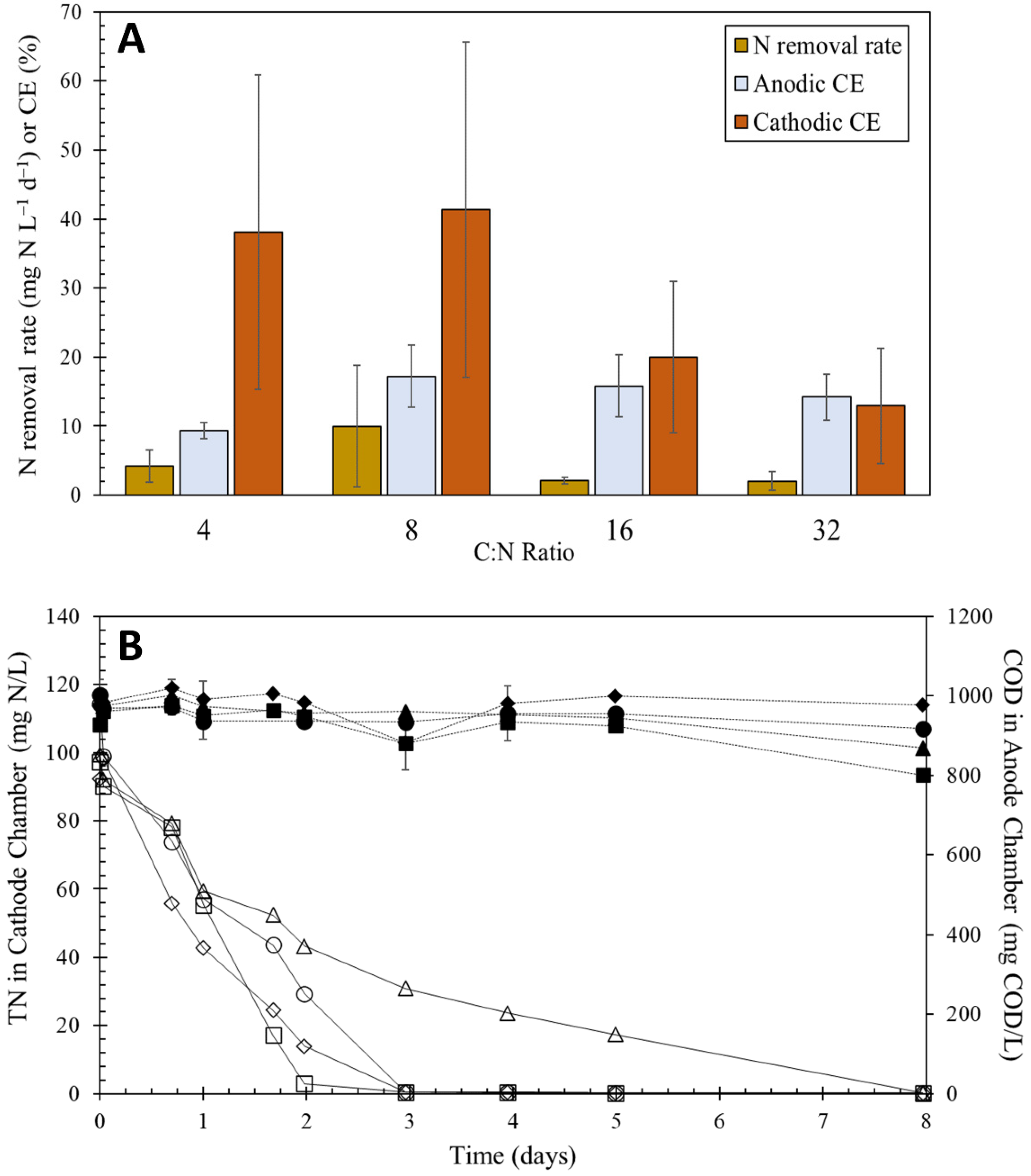 Water 14 03076 g001 Water 14 03076 g001