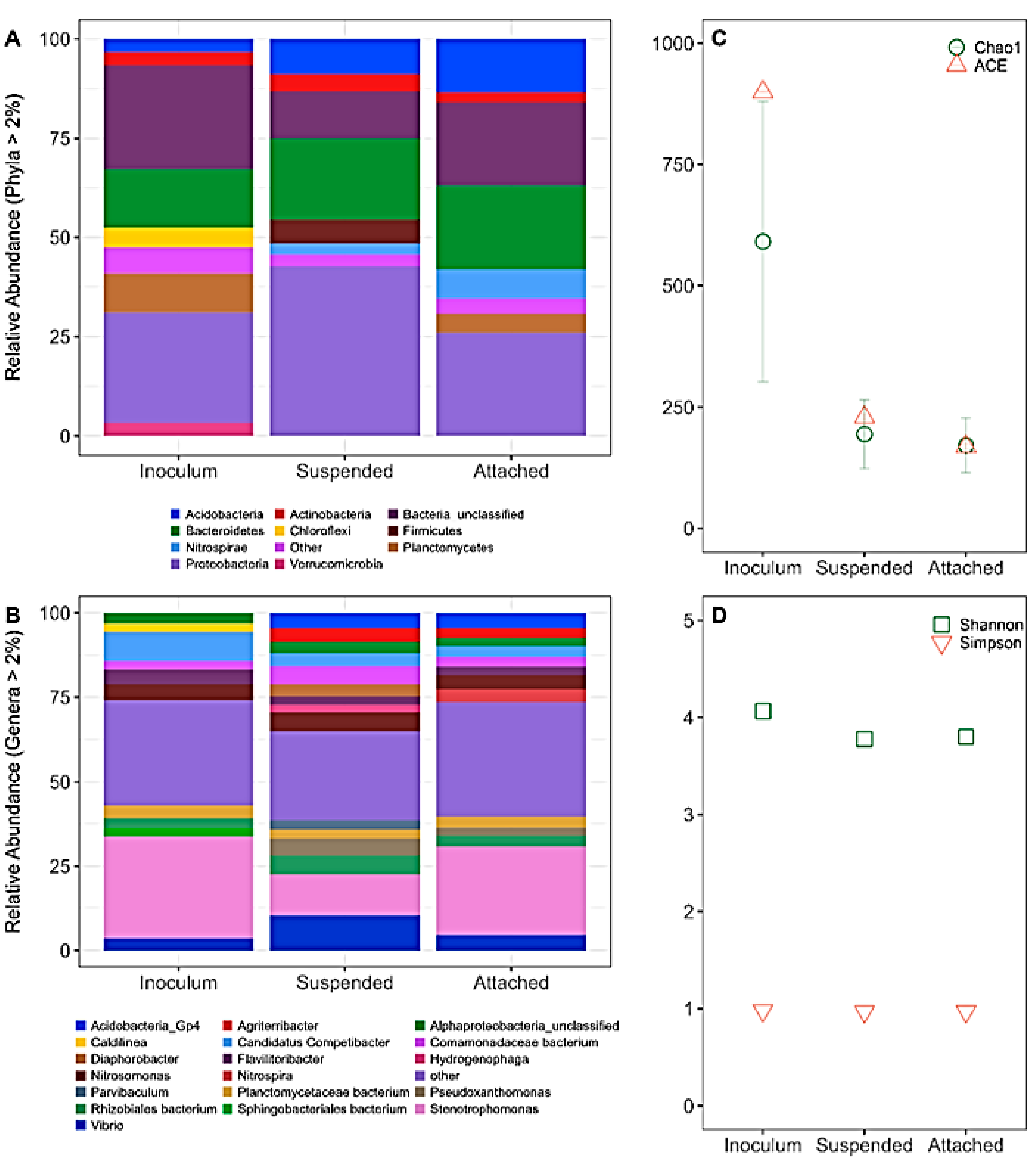 Water 14 03076 g002 Water 14 03076 g002