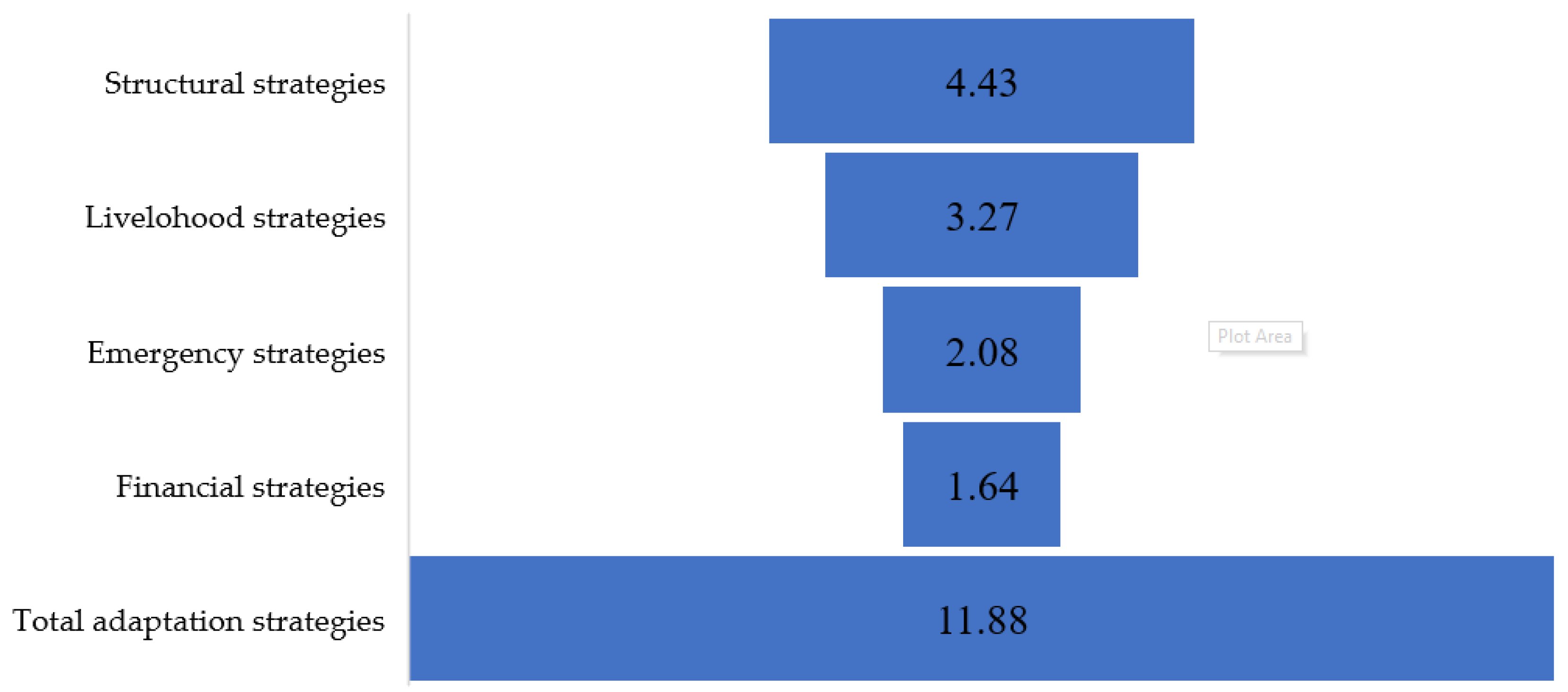 Water 14 03080 g003 Water 14 03080 g003