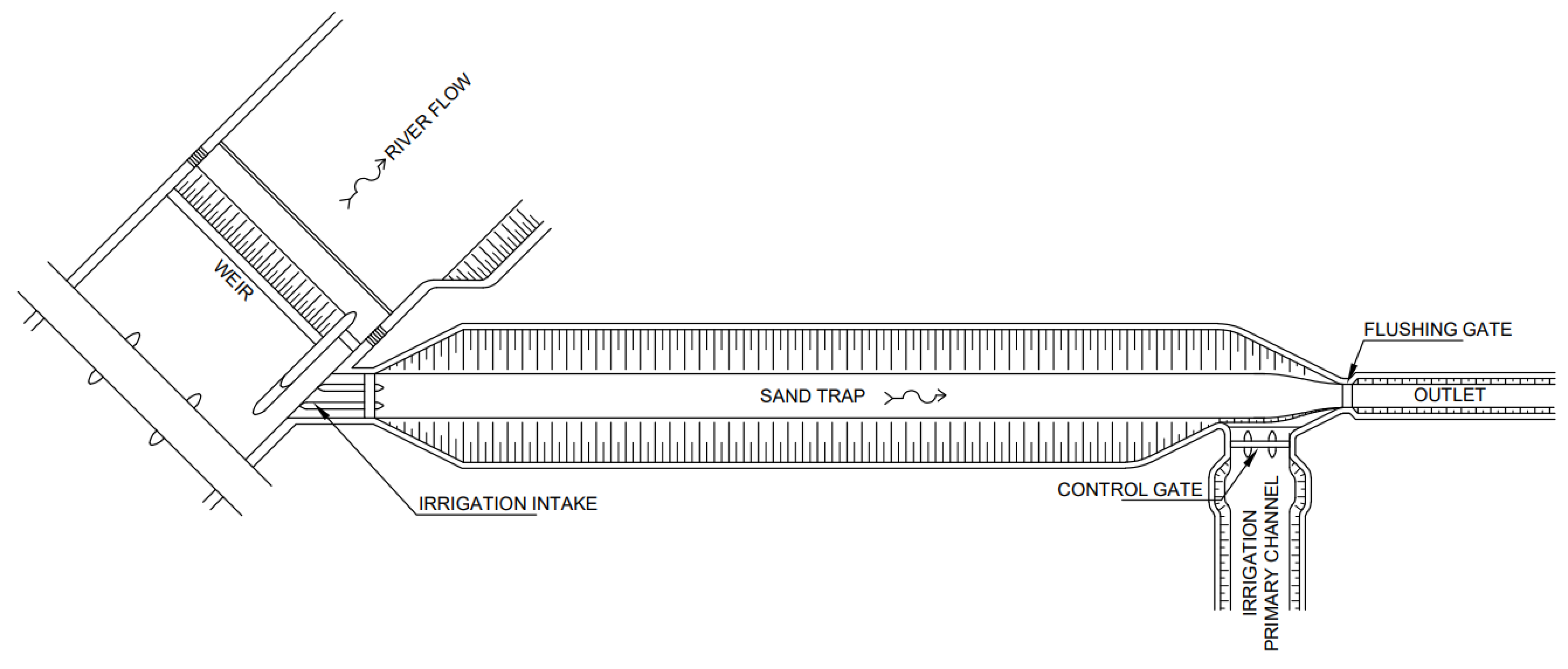 Water 14 03081 g001 Water 14 03081 g001