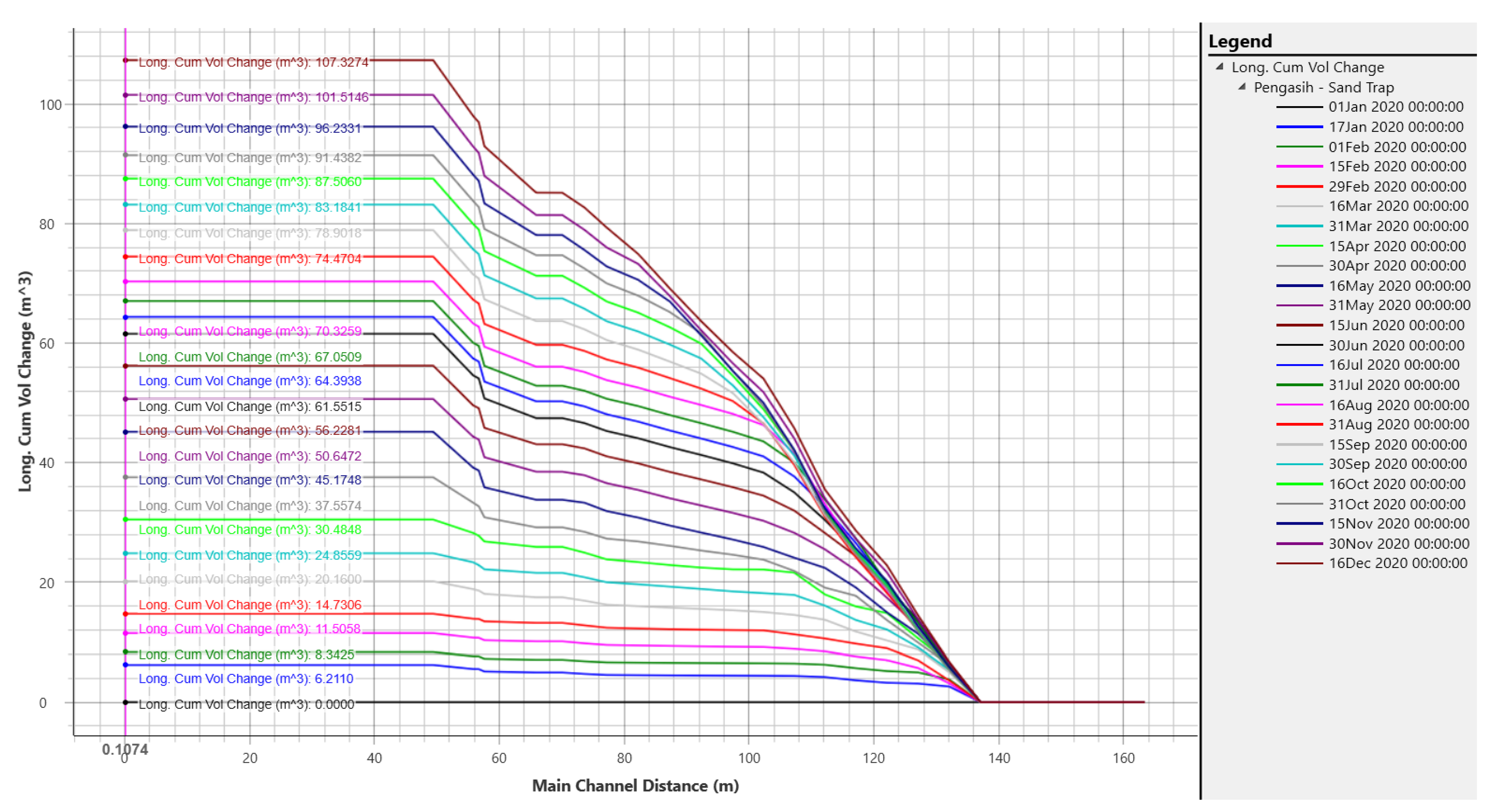 Water 14 03081 g016 Water 14 03081 g016