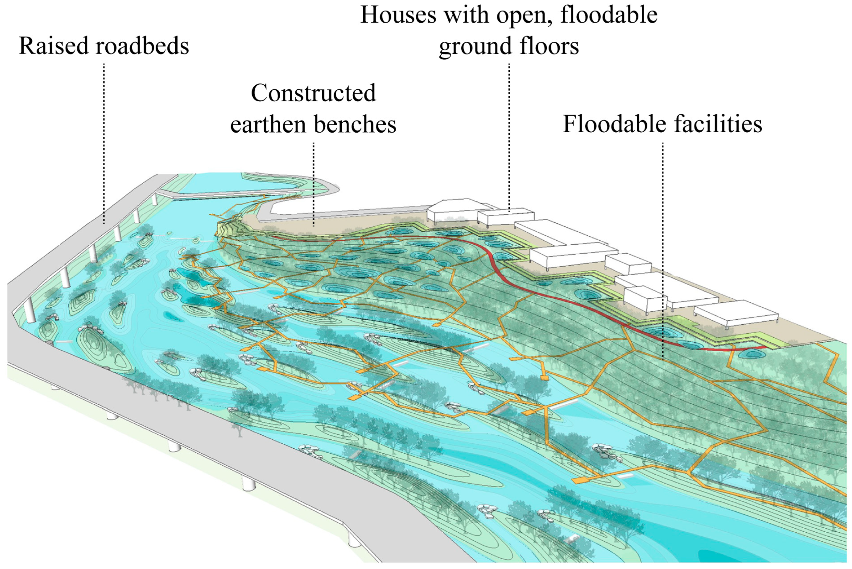 Water 14 03084 g004 Water 14 03084 g004