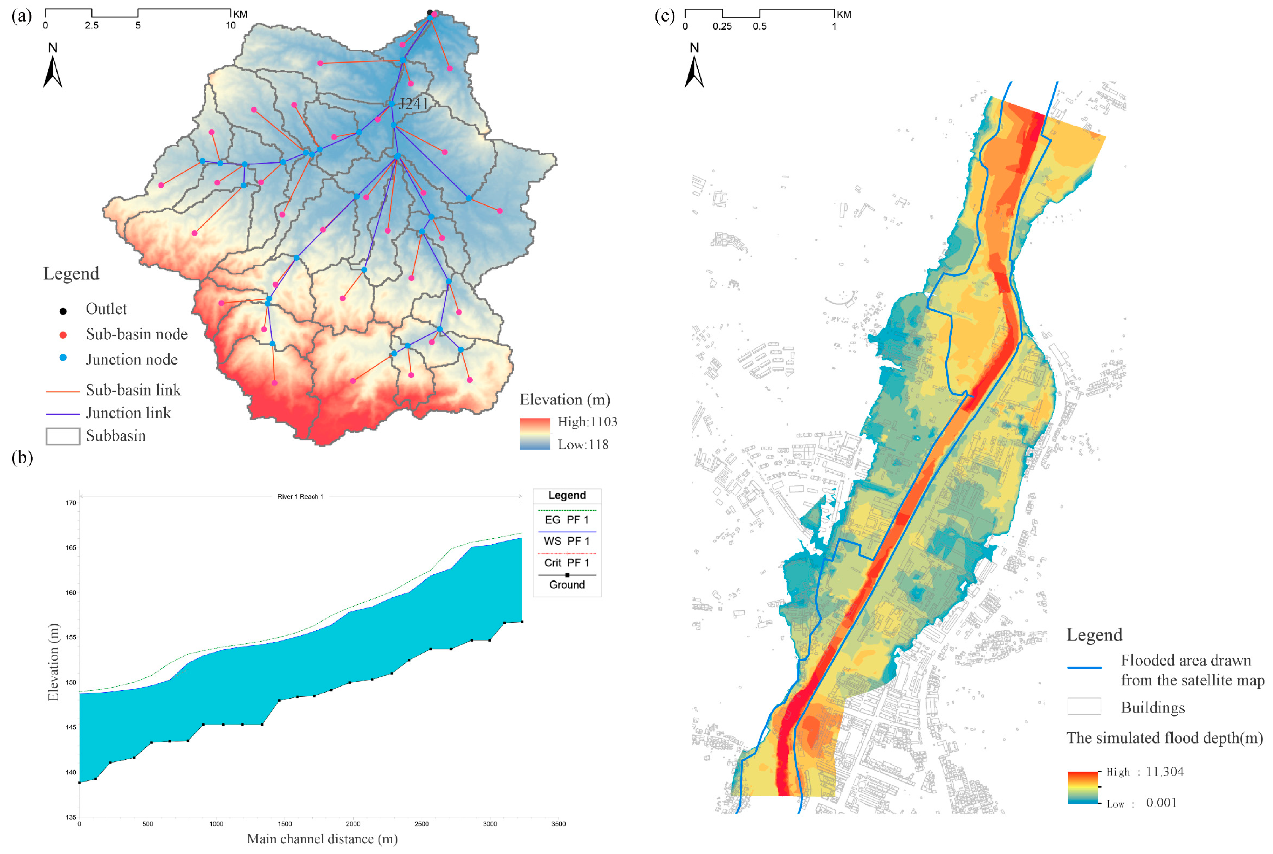 Water 14 03084 g010 Water 14 03084 g010