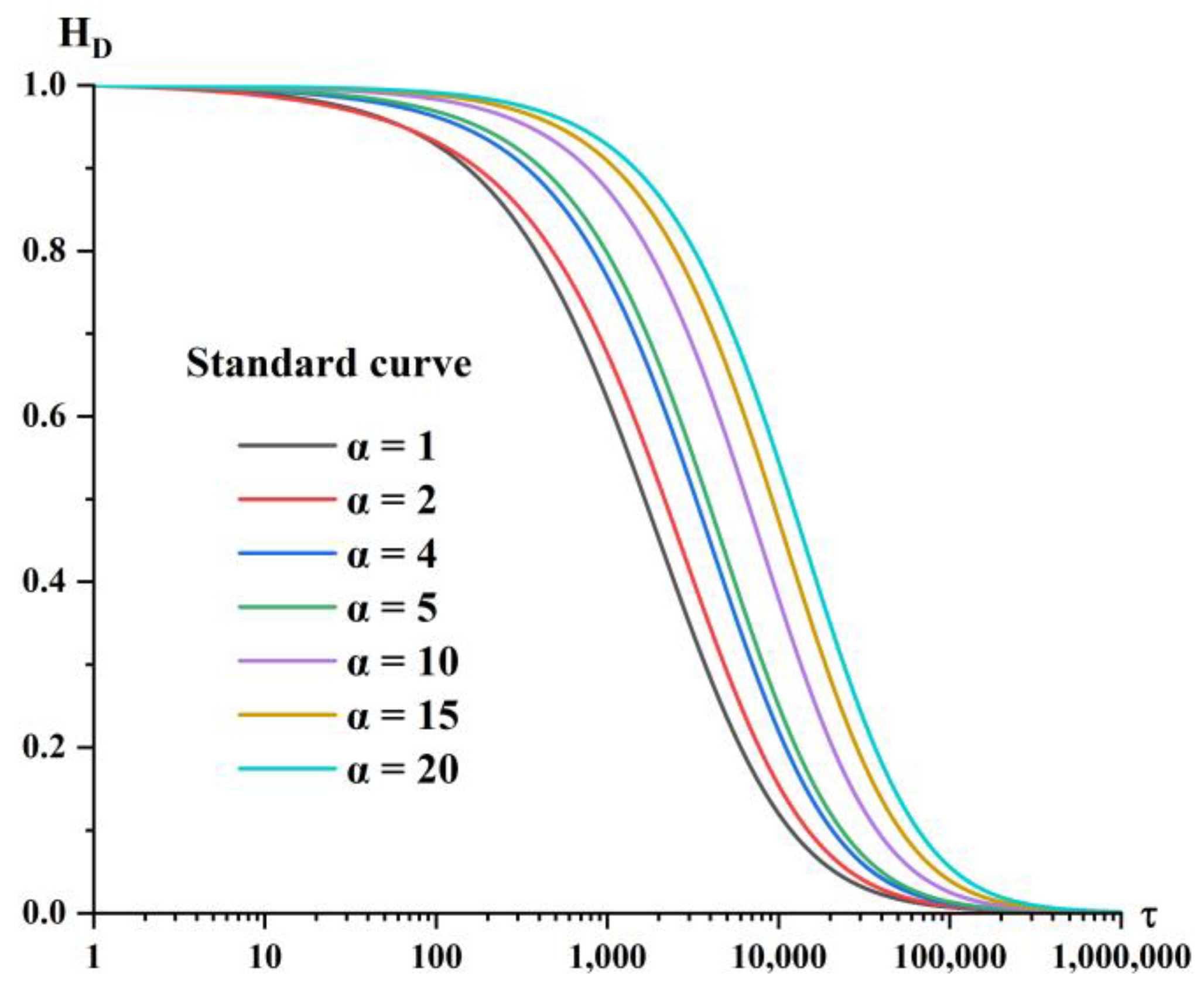 Water 14 03089 g002 Water 14 03089 g002