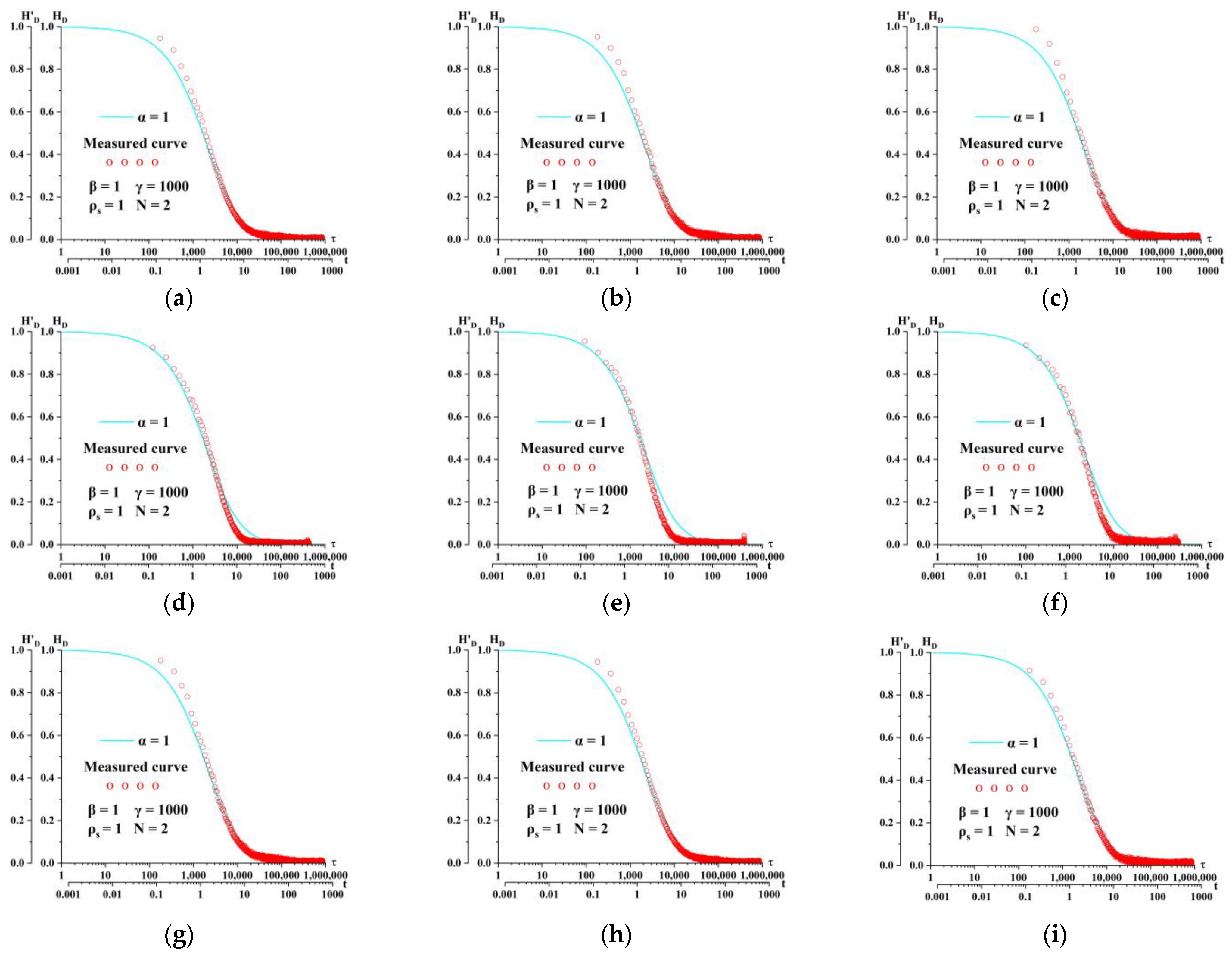 Water 14 03089 g007 Water 14 03089 g007