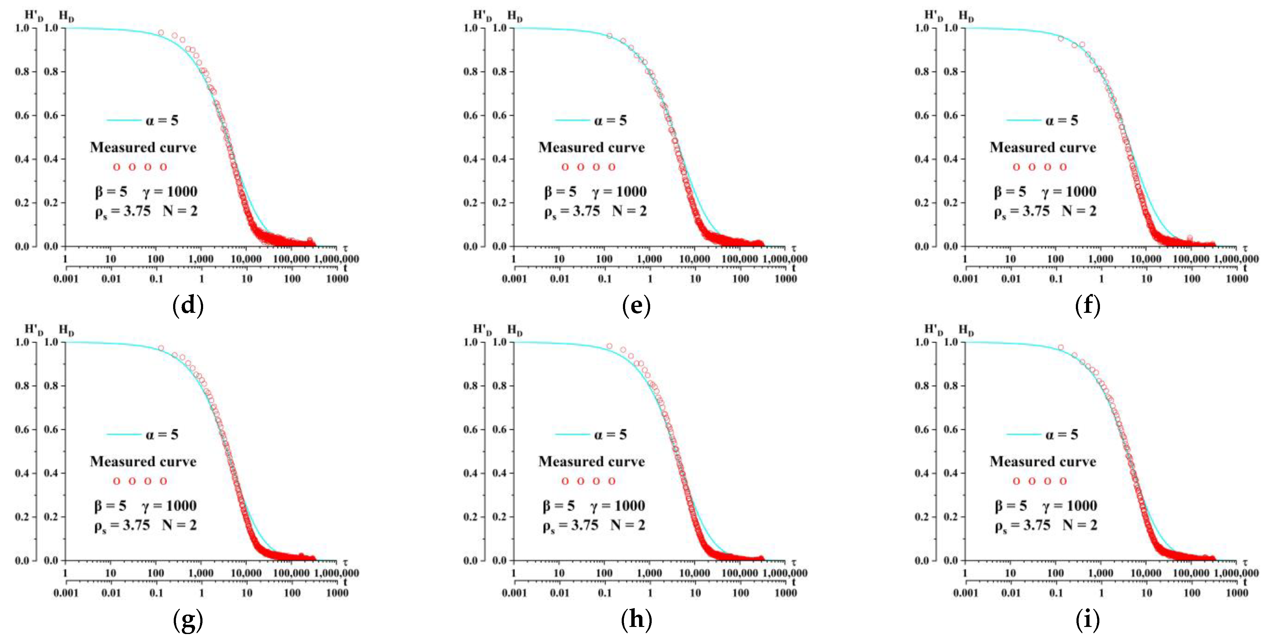 Water 14 03089 g008b Water 14 03089 g008b