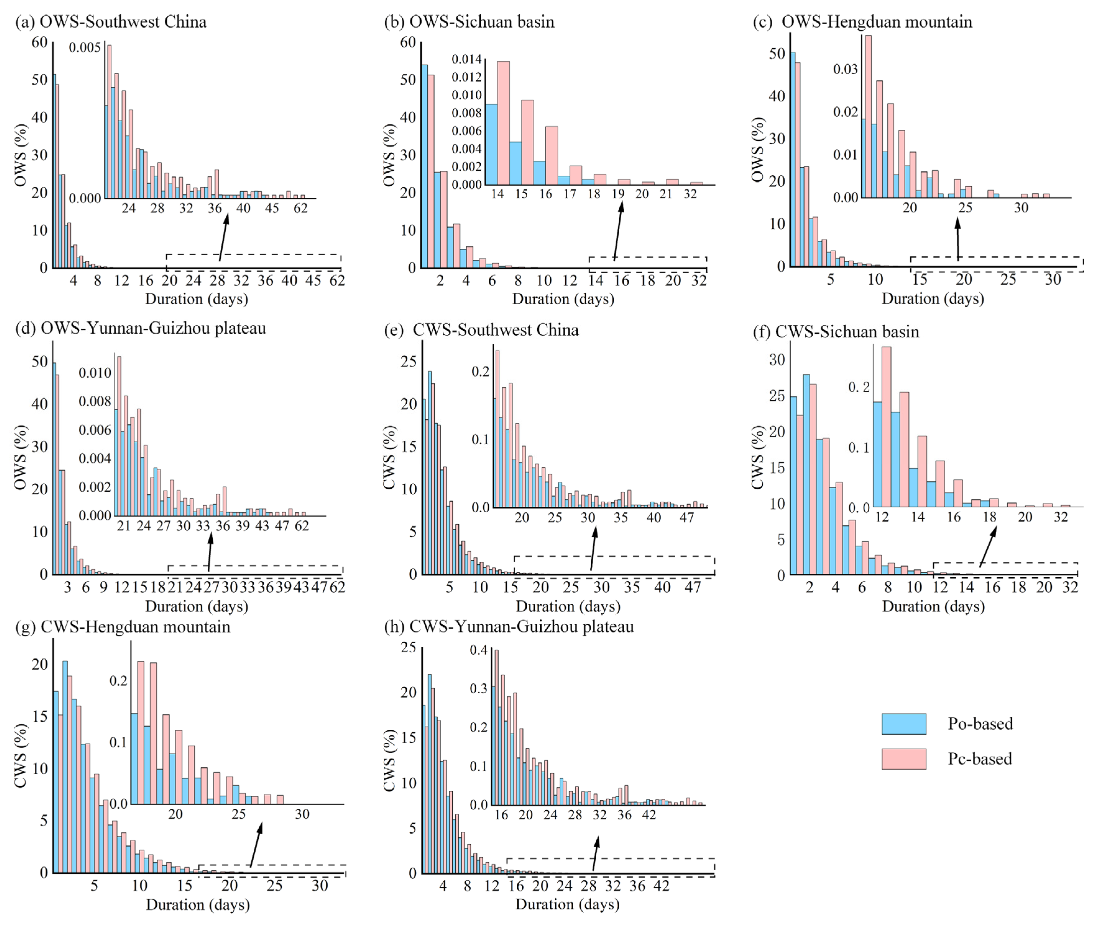 Water 14 03090 g002 Water 14 03090 g002