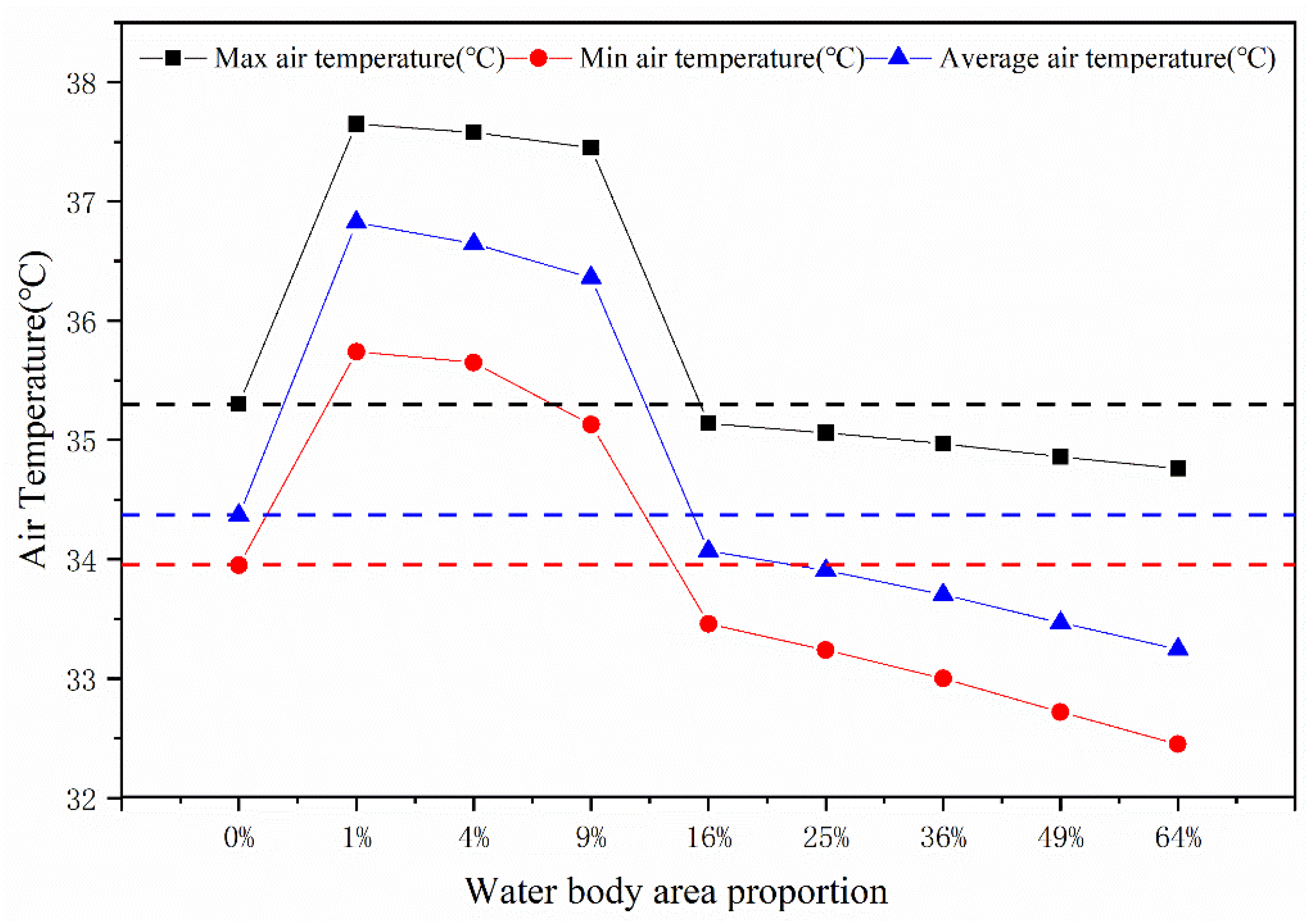 Water 14 03091 g001 Water 14 03091 g001