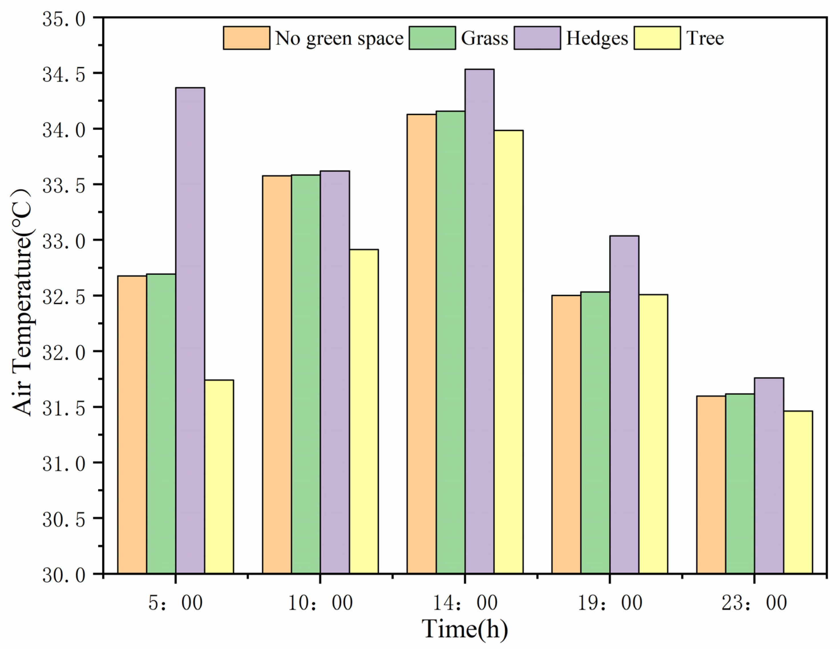 Water 14 03091 g012 Water 14 03091 g012