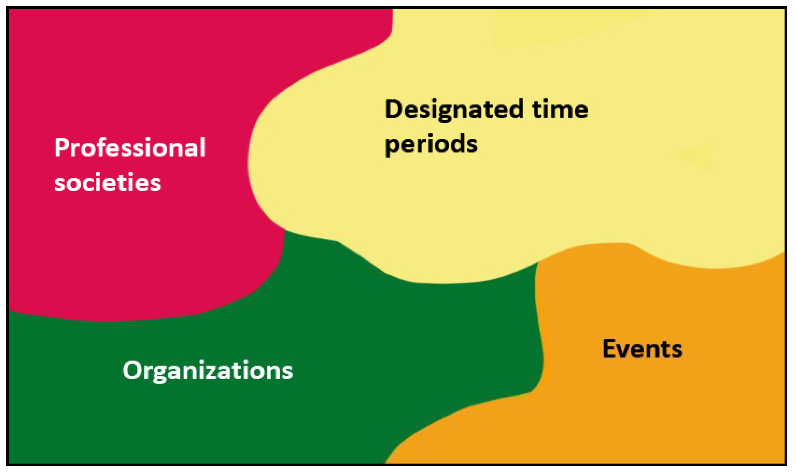 Water 14 03093 g002 Water 14 03093 g002