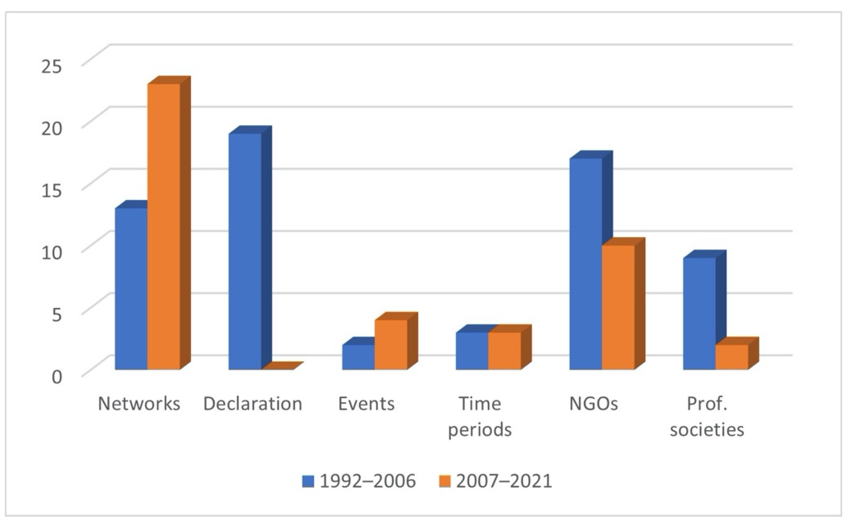 Water 14 03093 g007 Water 14 03093 g007