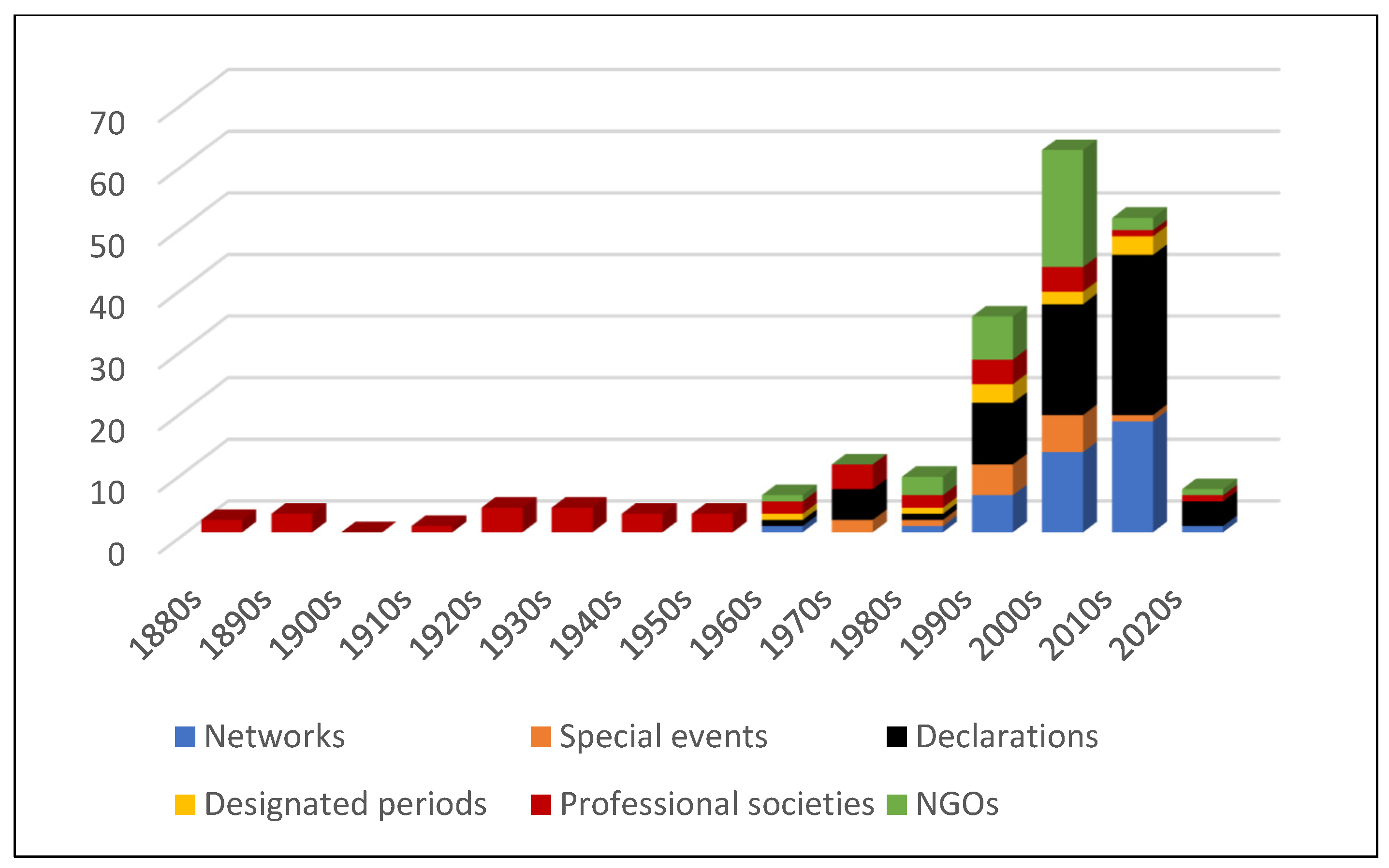 Water 14 03093 g009 Water 14 03093 g009
