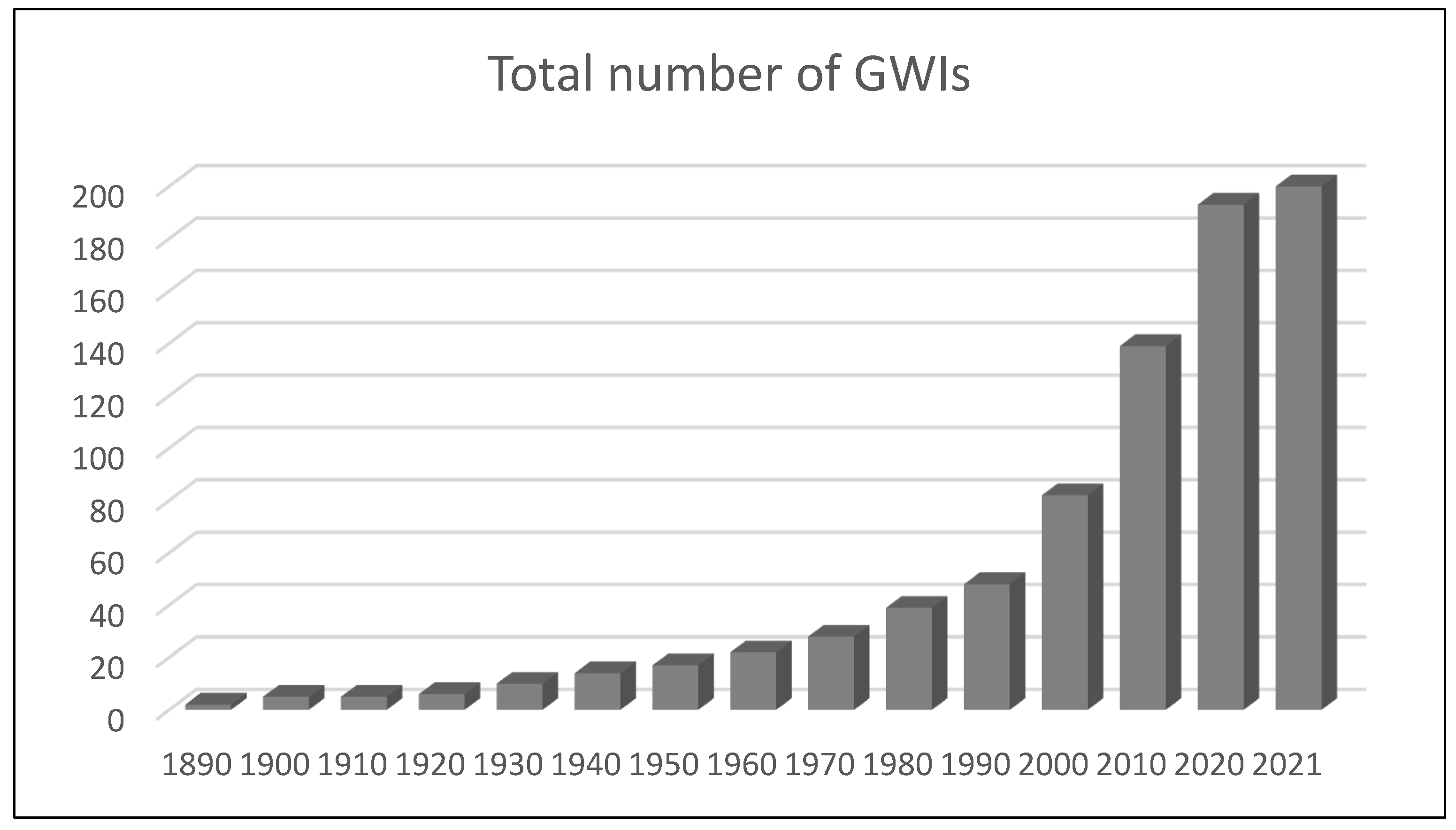 Water 14 03093 g010 Water 14 03093 g010