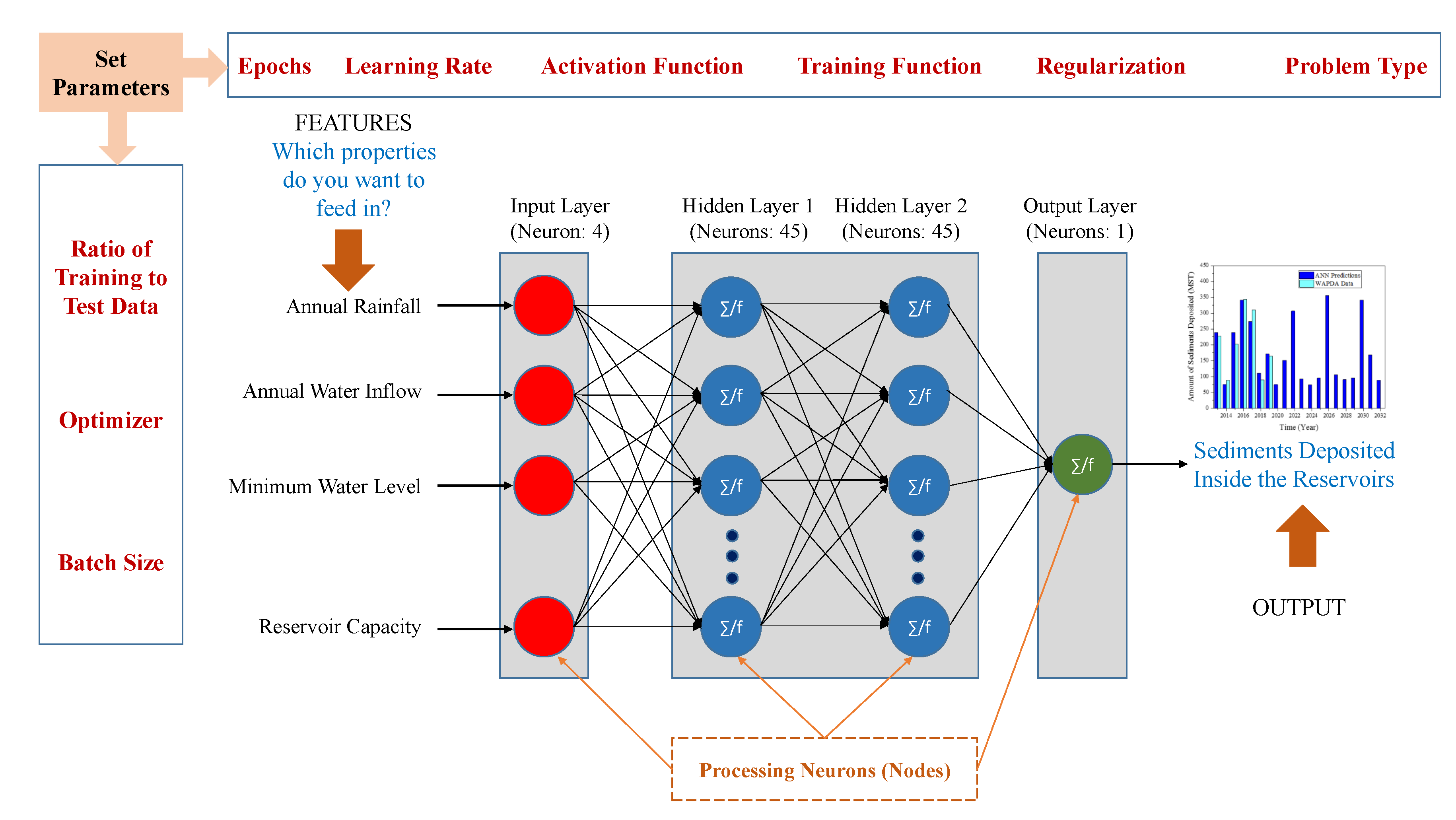 Water 14 03098 g004 Water 14 03098 g004