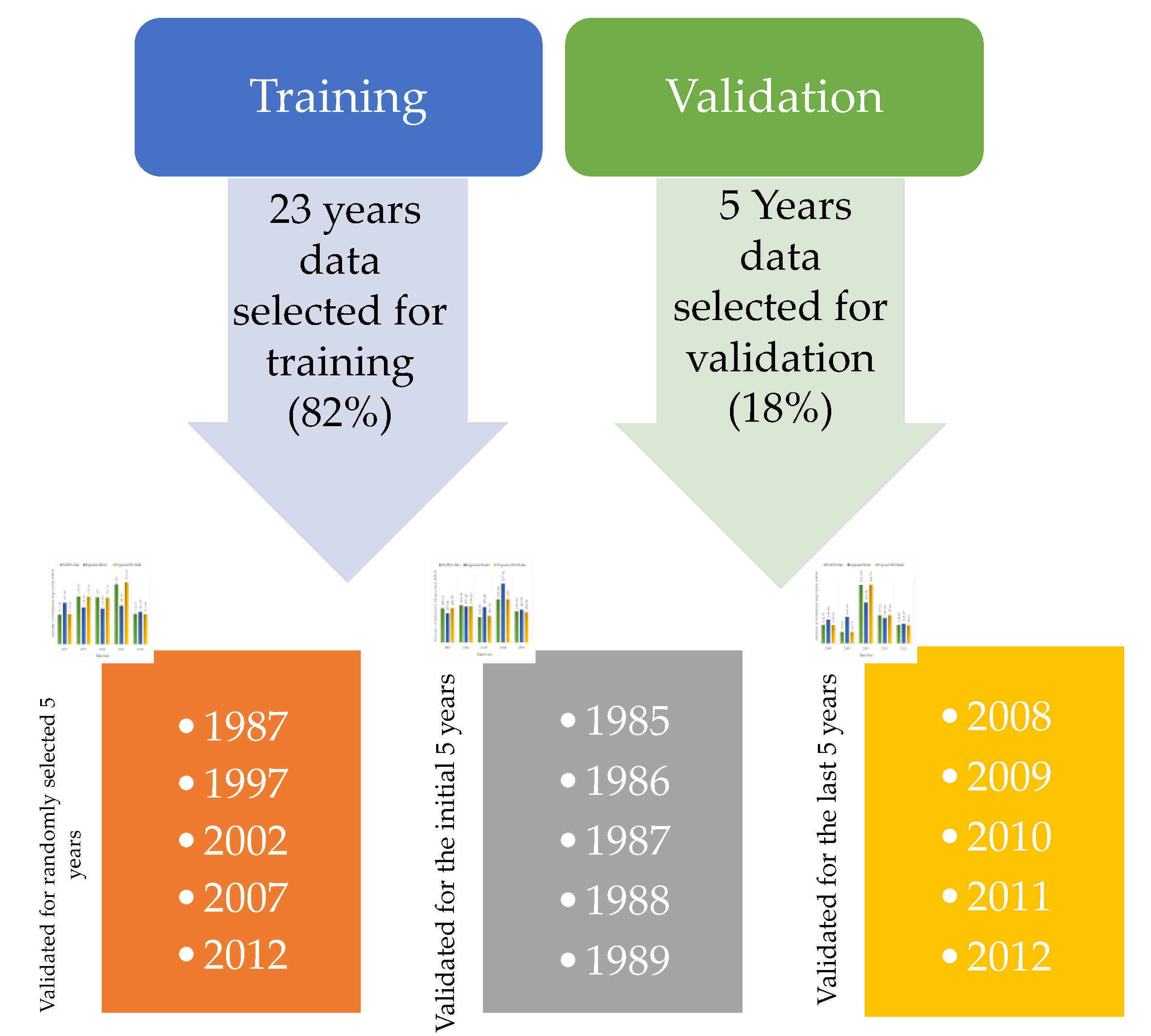 Water 14 03098 g005 Water 14 03098 g005