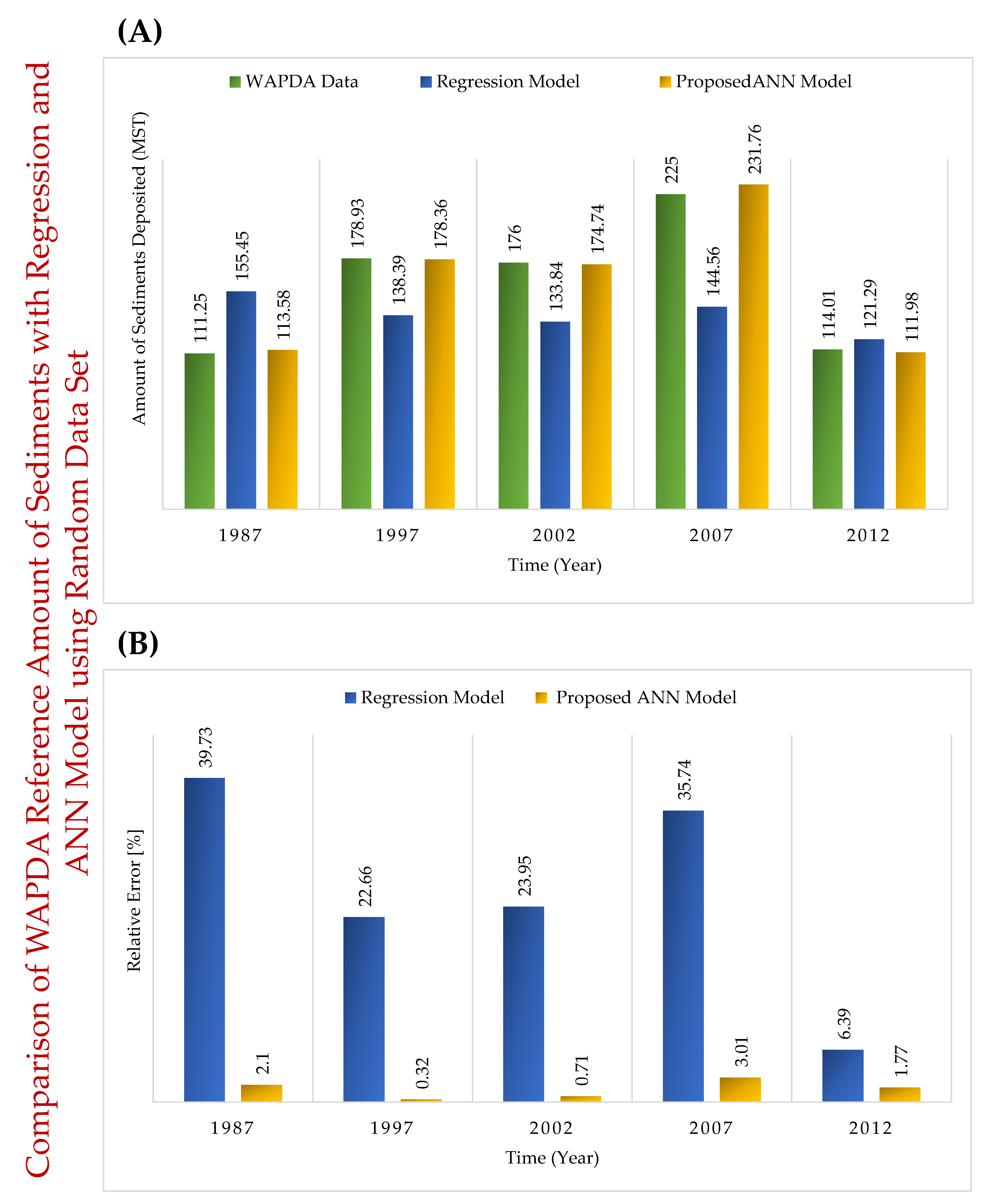 Water 14 03098 g011 Water 14 03098 g011