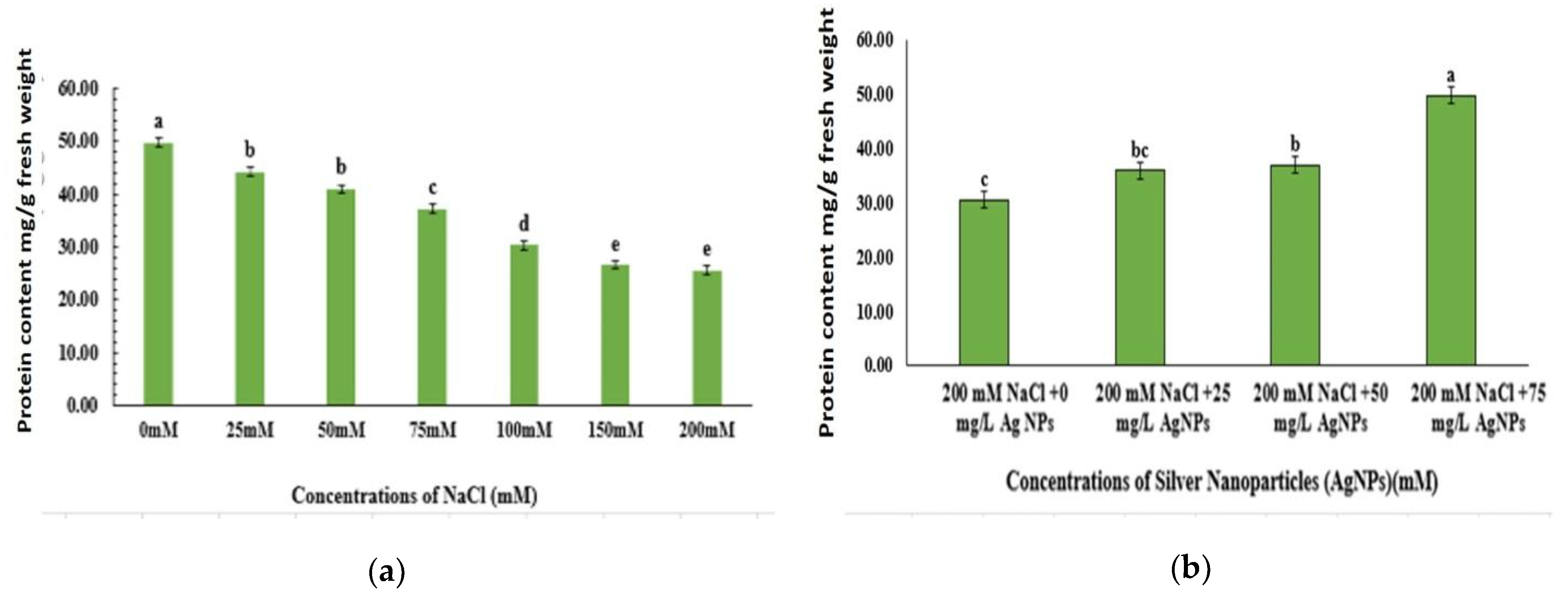 Water 14 03099 g002 Water 14 03099 g002