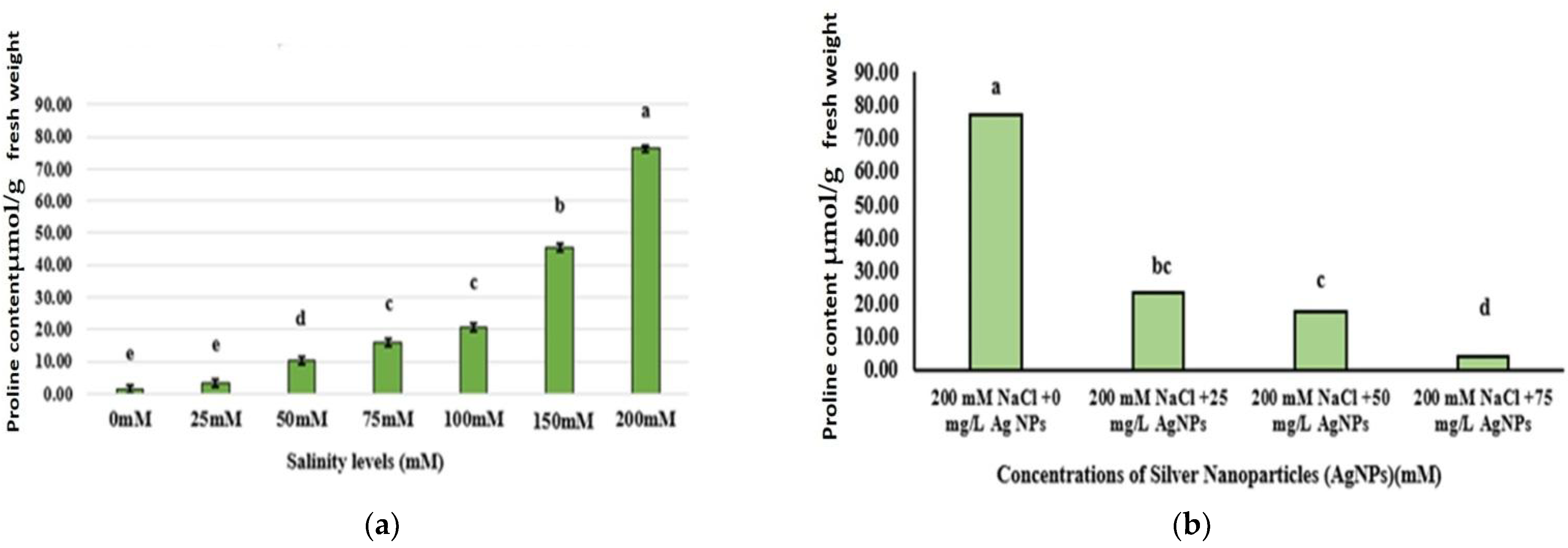 Water 14 03099 g003 Water 14 03099 g003