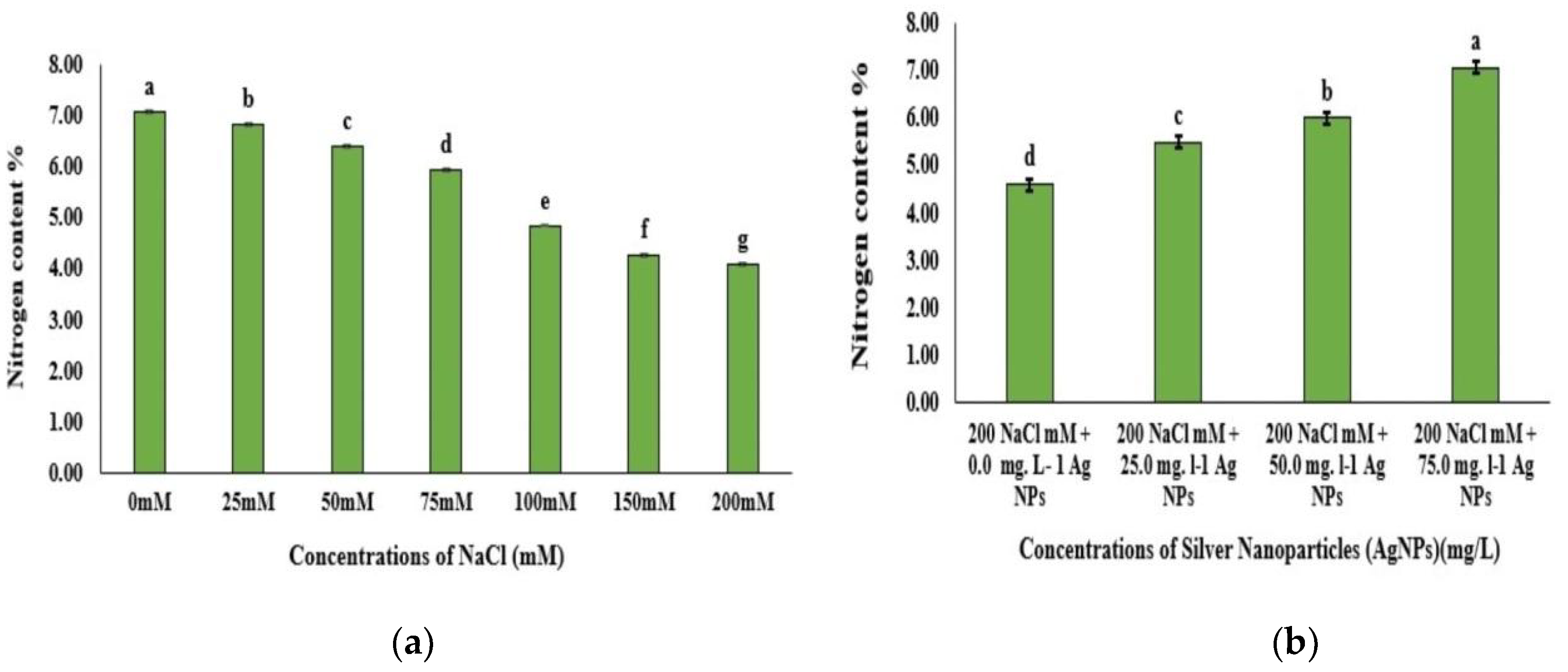 Water 14 03099 g004 Water 14 03099 g004